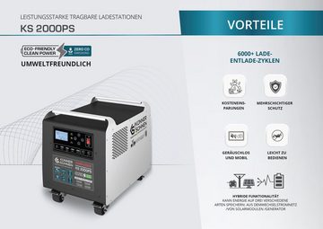 Könner & Söhnen KS 2000PS Powerstation (1 St)