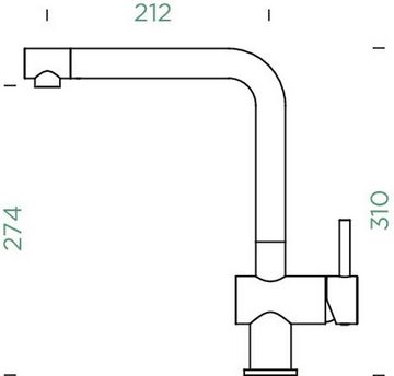 Schock Küchenarmatur EPOS FA Festauslauf, Wasserspar-Perlator, Schwenkbereich 360°