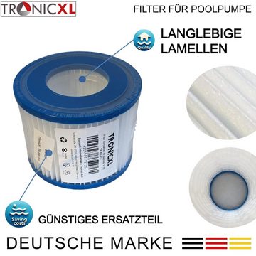 TronicXL Pool-Filterkartusche 4x Filter Pool für Bestway Größe VI 6 Lay-Z-Spa Whirlpool Ersatzteil, Zubehör für 60311, 58323, BW58323, 58239-6, 60311, 58323, BW58323, 58239-6 Siena Las Vegas