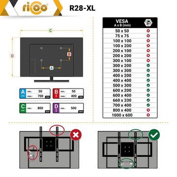 RICOO R28-XL TV-Wandhalterung, (bis 75 Zoll, schwenkbar neigbar ausziehbar Fernseher Halter universal VESA 600x400)