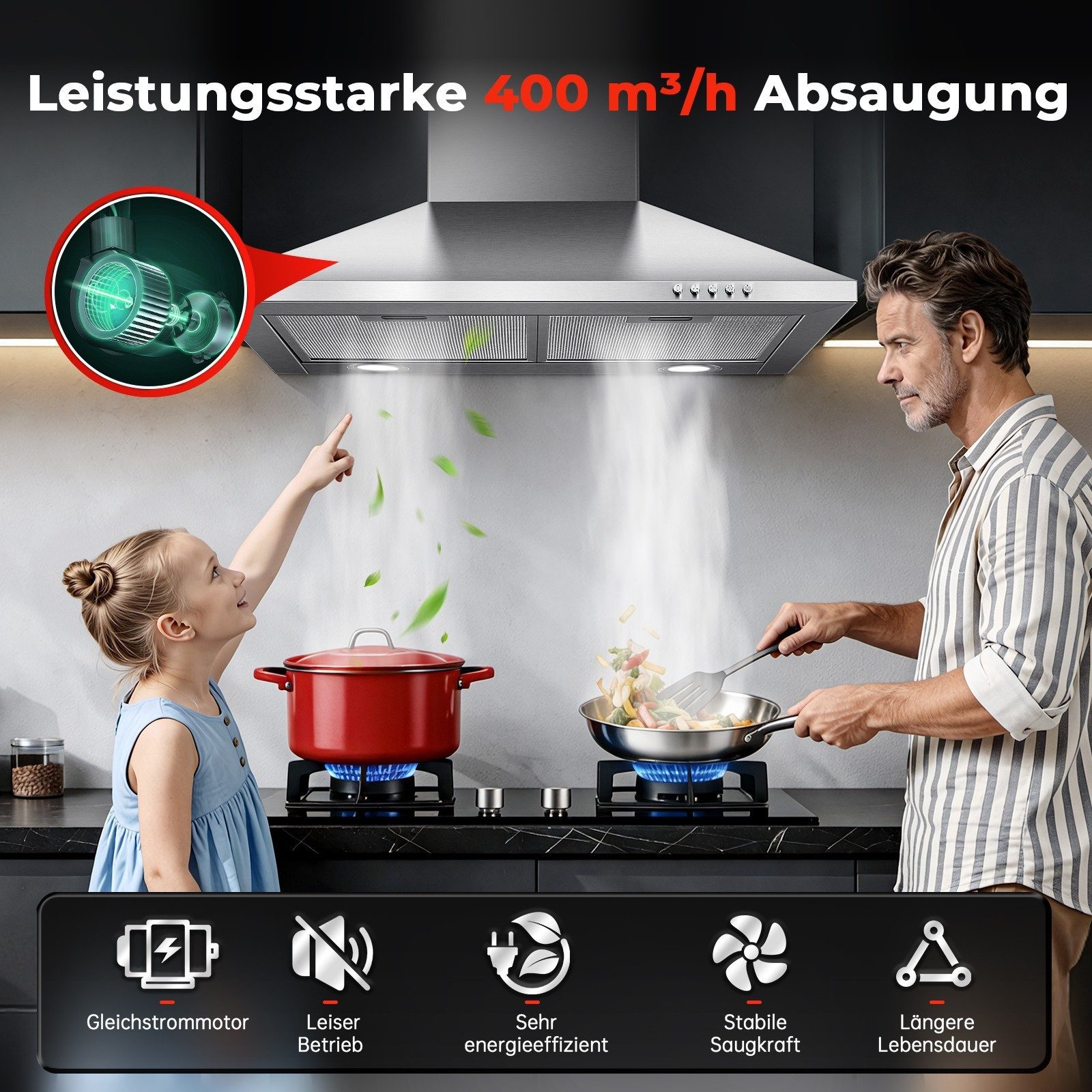 SNDOAS Kopffreihaube Dunstabzugshaube, Edelstahl – Wandhaube inkl. Aktivkohlefilter, A+++ Dunstabzugshaube, Edelstahl – Wandhaube inkl. Aktivkohlefilter, A+++, Konvertierbar Abluft/Umluft inkl. Aktivkohlefilter, 60cm, 400m³/h