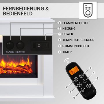 RICHEN Elektrokamin Argon, Standkamin mit Heizung 2000W, Heizung 2000W, LED-Beleuchtung, 3D-Flammeneffekt, Fernbedienung - Weiß