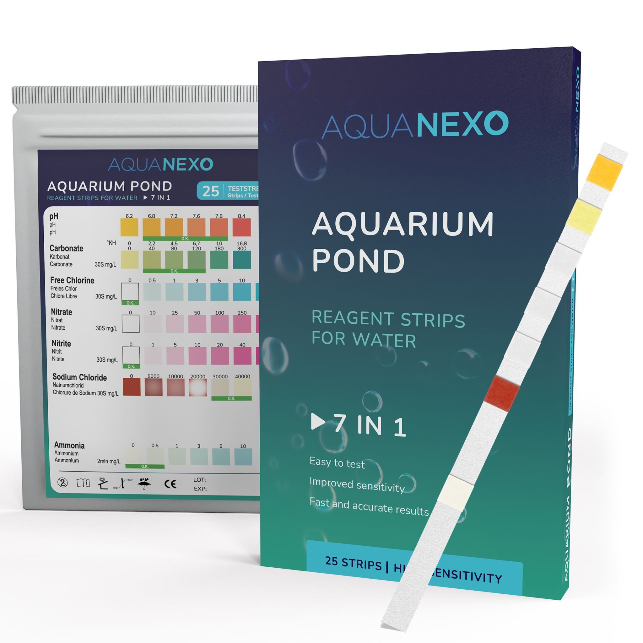 AquaNexo Aquarium-Wassertest Aquanexo 7in1 Aquarium Teststreifen – Wassertest, 25 Stück