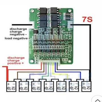 AURUM Fahrradcomputer 7S 24V 20A Li-ion Lithium 18650 Batterie BMS Protection Board NTC