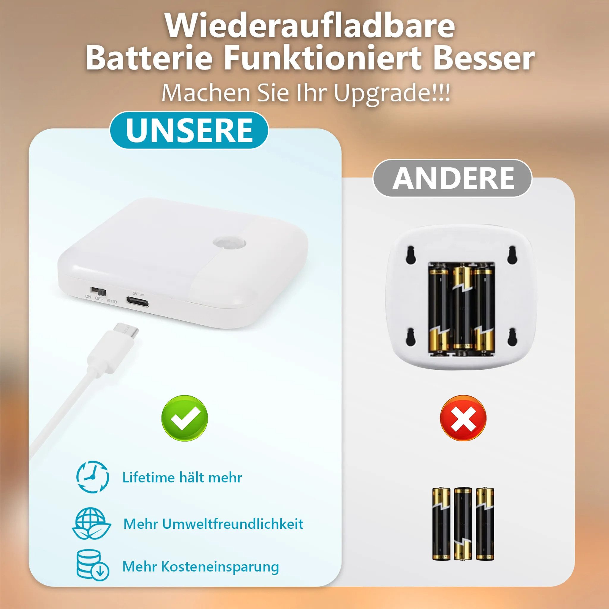Athlix LED Nachtlicht 3er Pack Nachtlichter mit Bewegungsmelder aufladbar Warmweiß, LED fest integriert, AUTO OFF/ON-Modi, Infrarot-Bewegungssensor – Bild 2 von 5