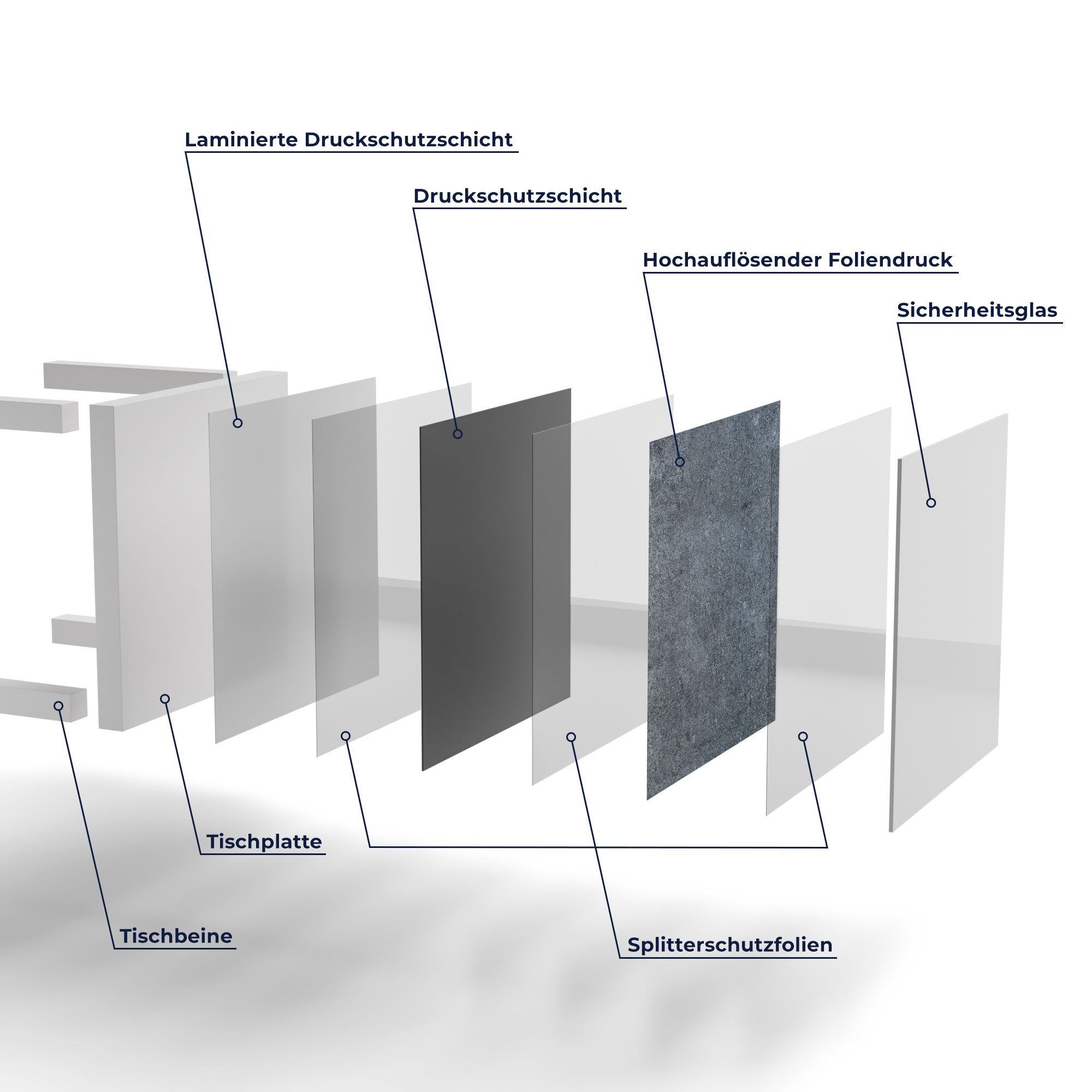'Detaillierte DEQORI Weiß Glastisch Beistelltisch modern Glas Couchtisch Betonwand',