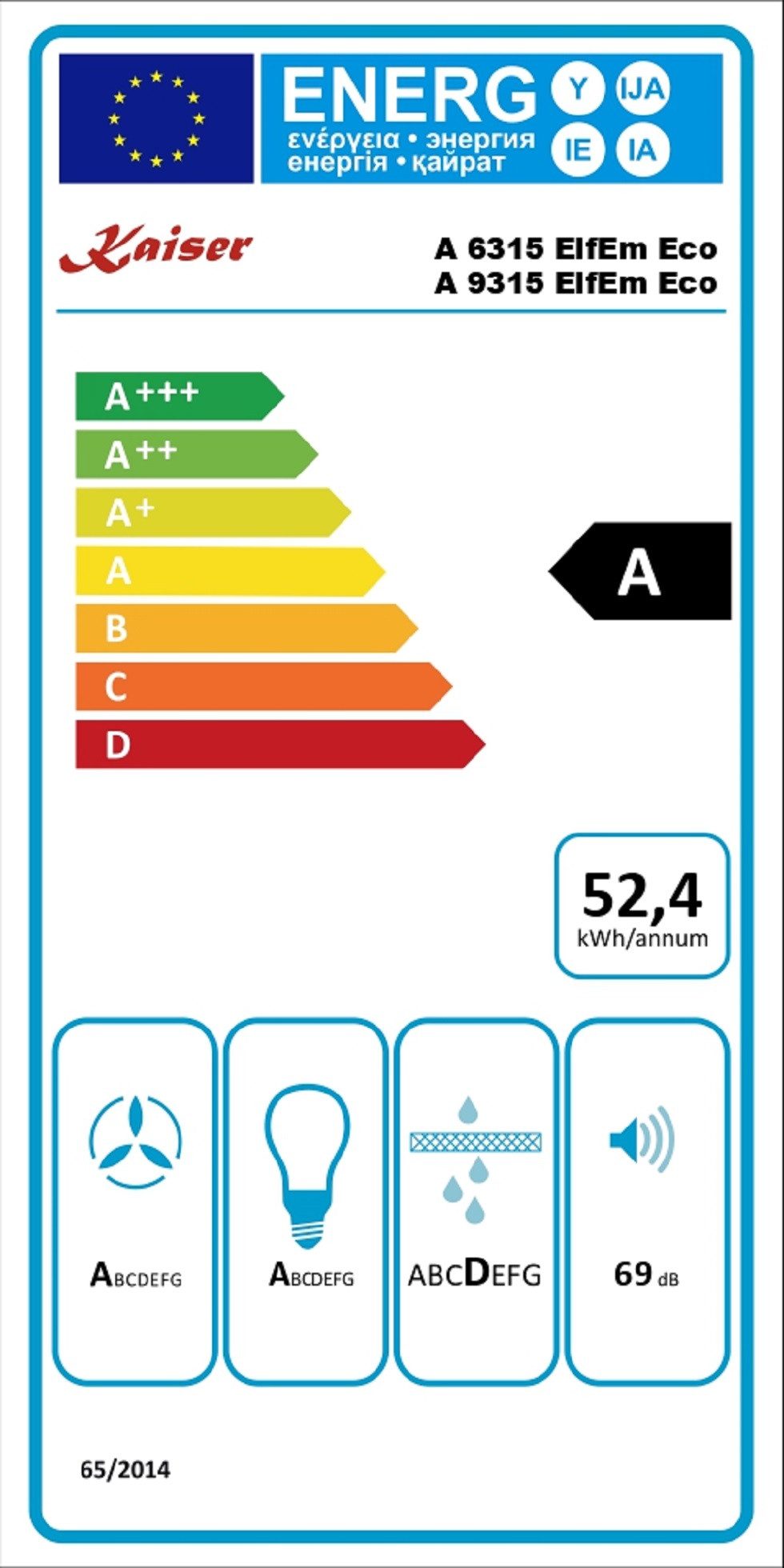 Energieeffizienzklasse: 