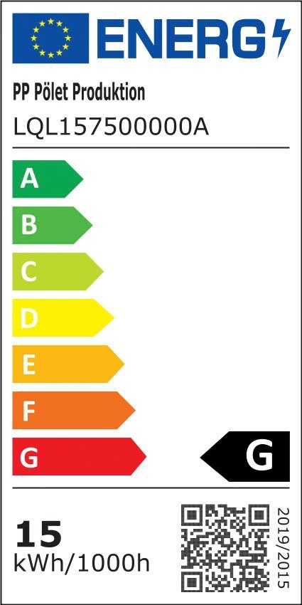 Energieeffizienzklasse: 
