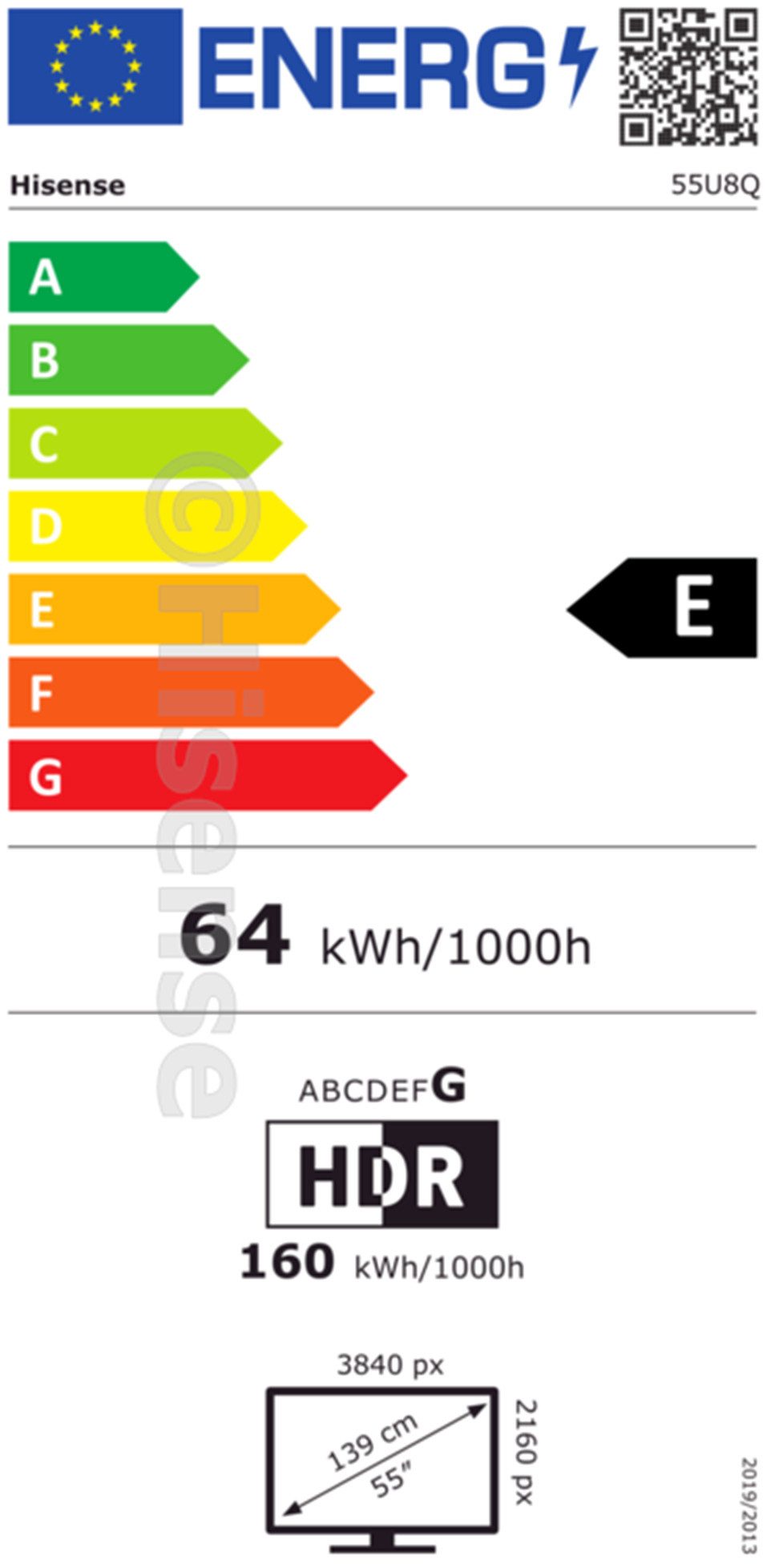 Energieeffizienzklasse: 