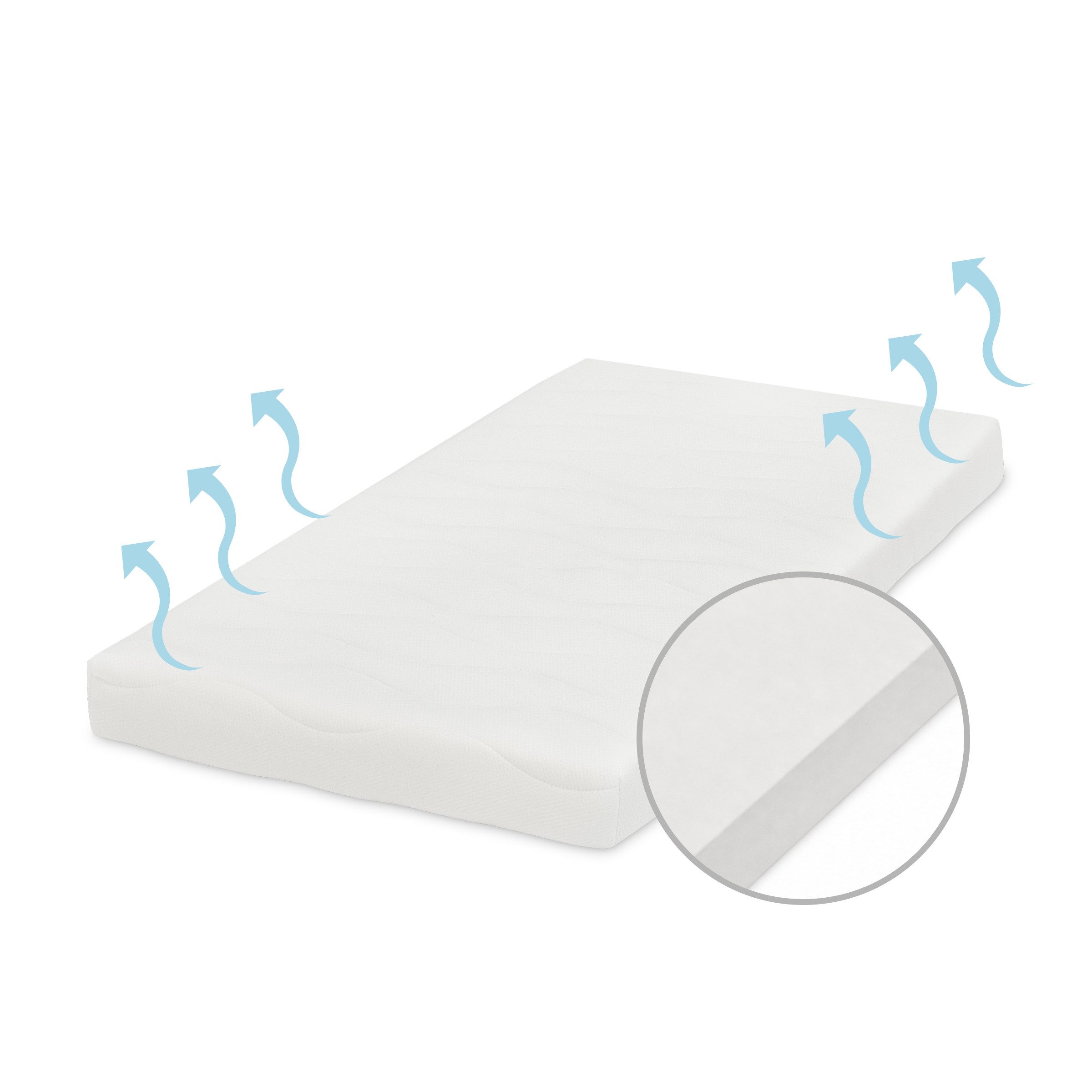 Babymatratze Pur, Babymatratze für Babybett, Baby Matratze, Ehrenkind, 8 cm hoch, (gratis Versand, Härtegrad (Weich - Mittelweich), Belastbarkeit: 30 kg