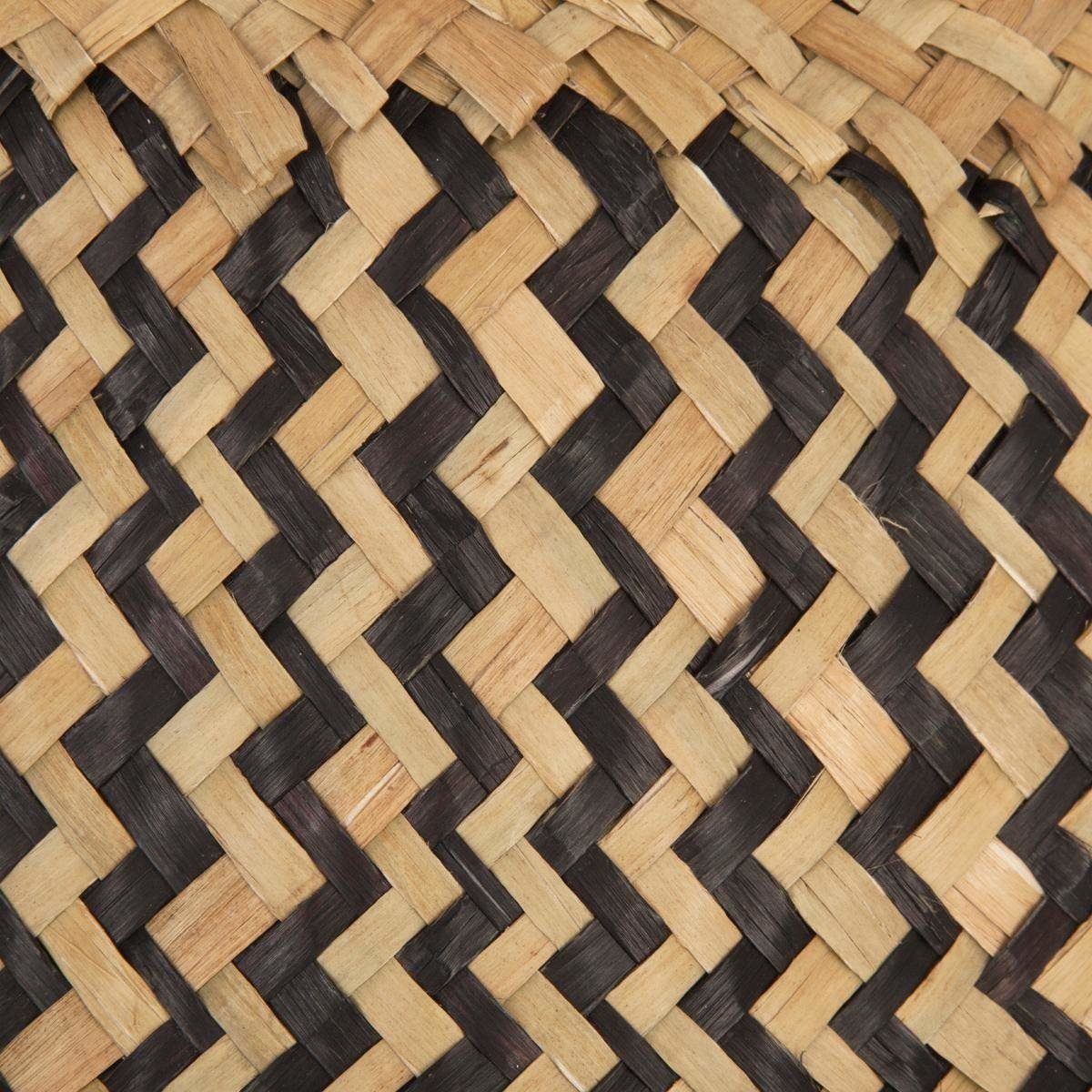 Atmosphera Créateur d'intérieur Aufbewahrungskorb günstig online kaufen