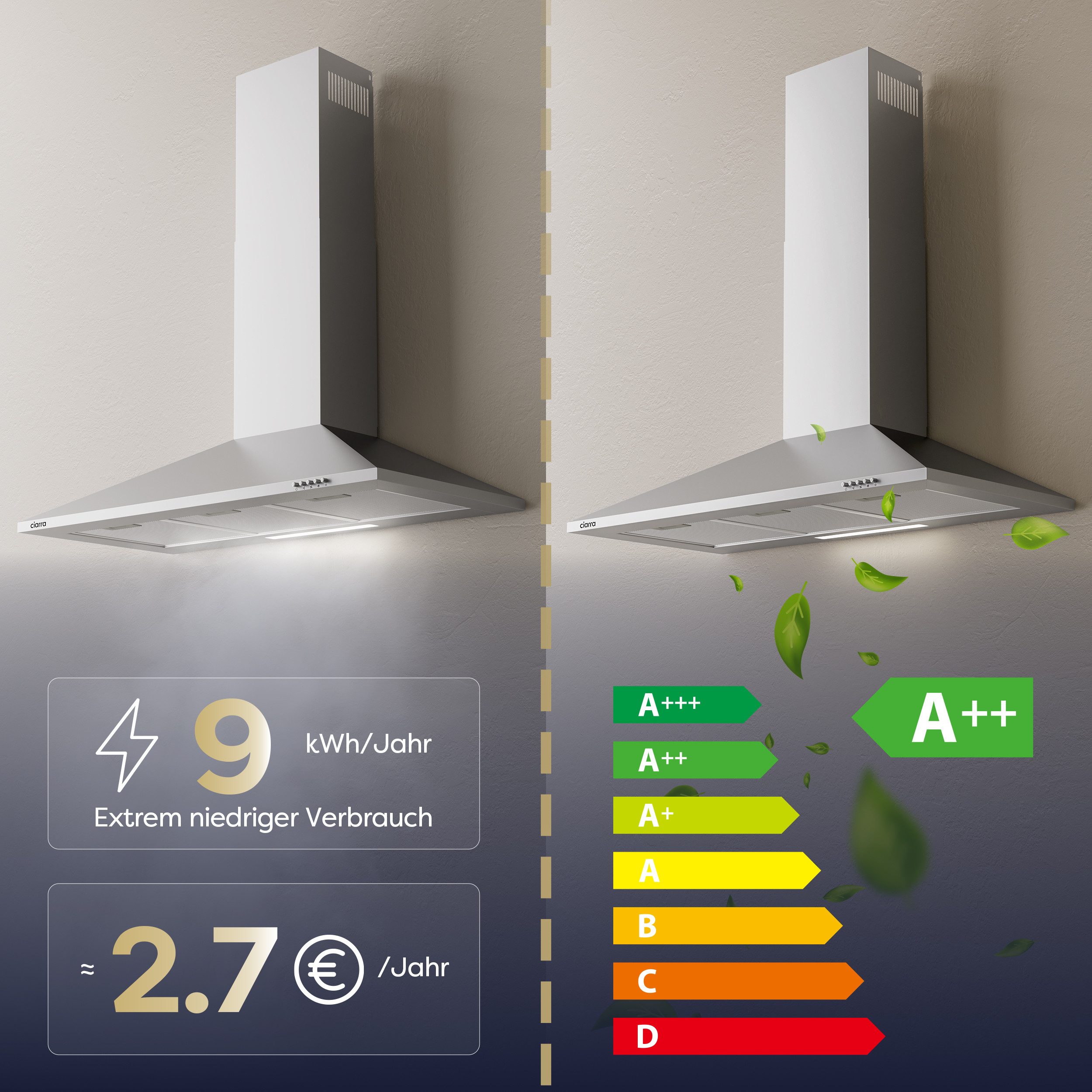 CIARRA Wandhaube 60 cm & 90 cm Dunstabzugshaube A++ 406 m³/h Umluft & Abluft 3 Stufen Serie CBCS9201 60 cm & 90 cm Dunstabzugshaube A++ 406 m³/h Umluft & Abluft 3 Stufen, Dunstabzugshaube 90 cm A++ 406 m³/h Umluft & Abluft 3 Stufen Silber