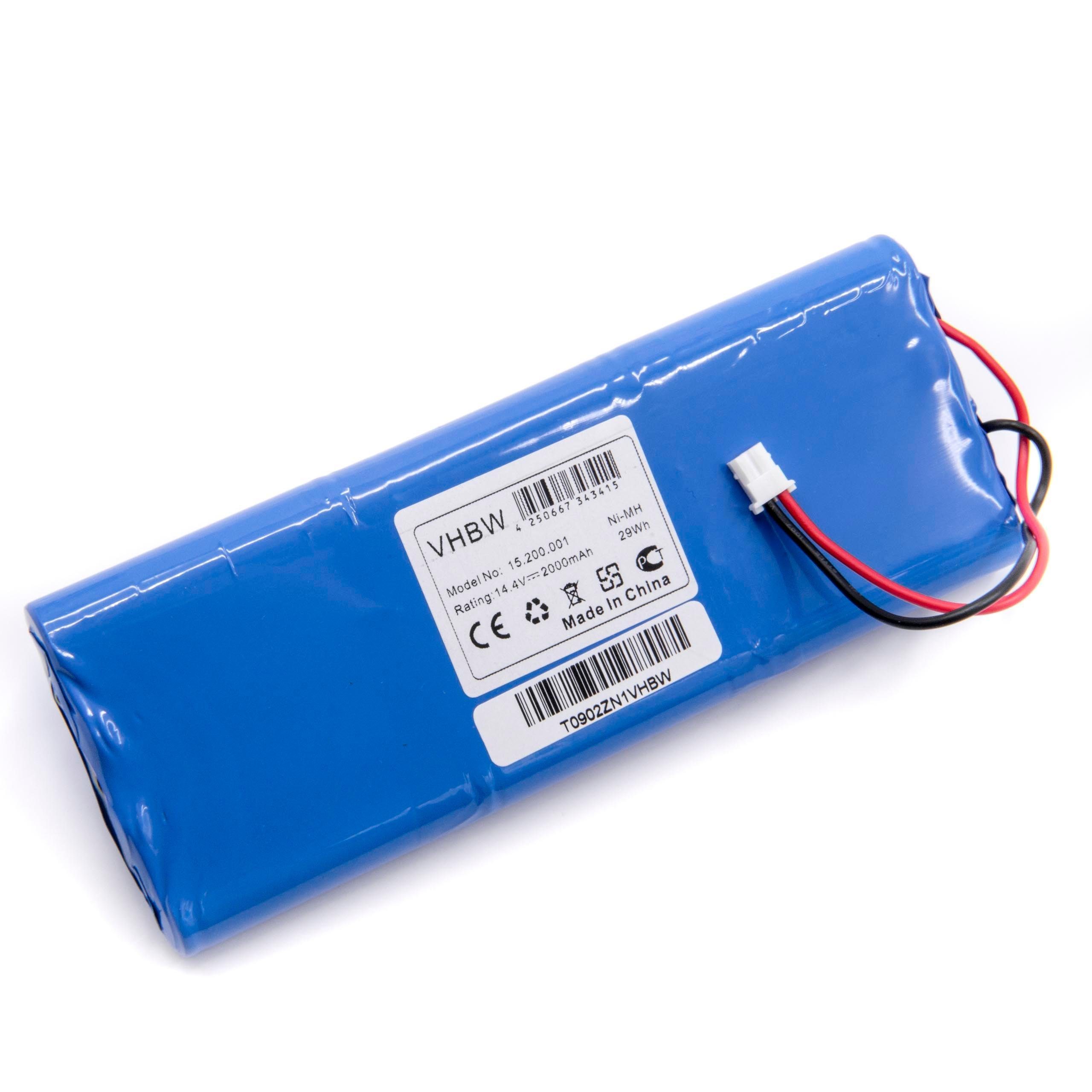 vhbw Ersatz für 15.910.185, 15.200.001, 15.910.195 für Staubsauger-Akku NiMH 2000 mAh (14,4 V)