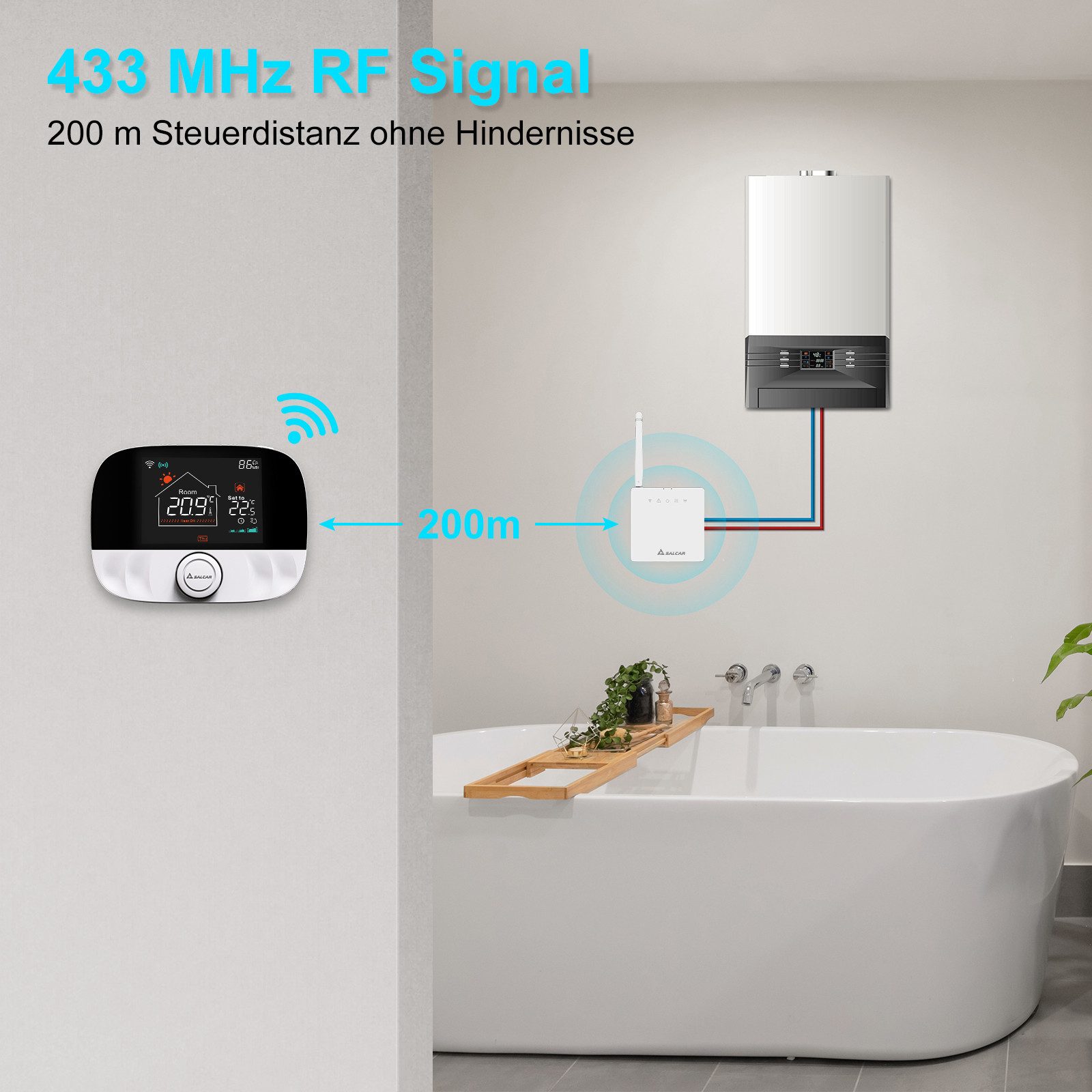 Salcar Heizkörperthermostat WiFi Smart Heizungsthermostat Raumthermostat RF Heizkörperthermostat