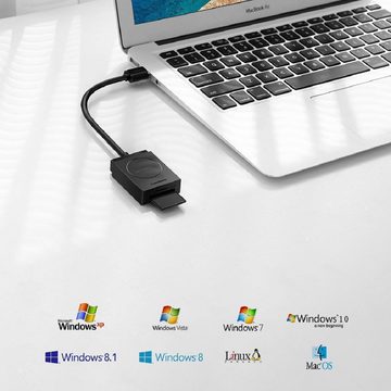 UGREEN Speicherkartenleser SD-/Micro-SD-Kartenleser auf USB 3.0, schnelle Dateiübertragungen