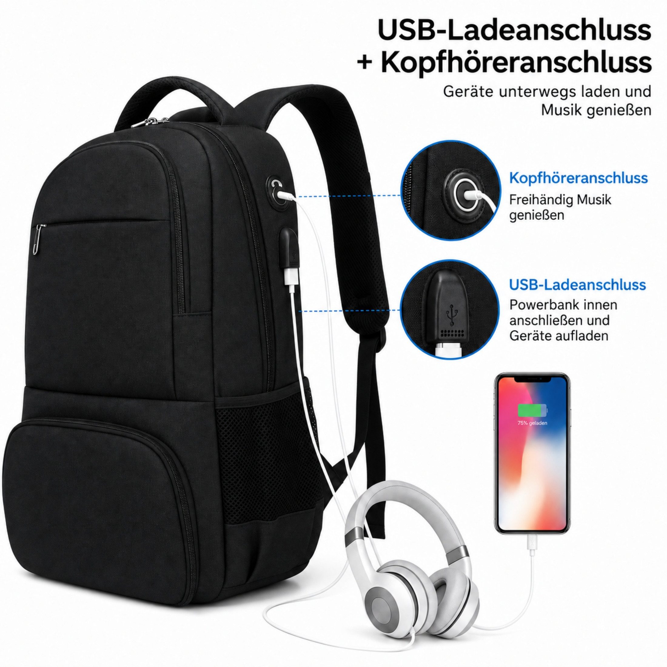Blossom Laptoprucksack Laptop Rucksack Rucksäcke Schulrucksack Wasserbeständig Laptoptasche (Businessrucksack mit Laptopfach, isoliertem Fach, USB-Anschluss), f – Bild 5 von 5