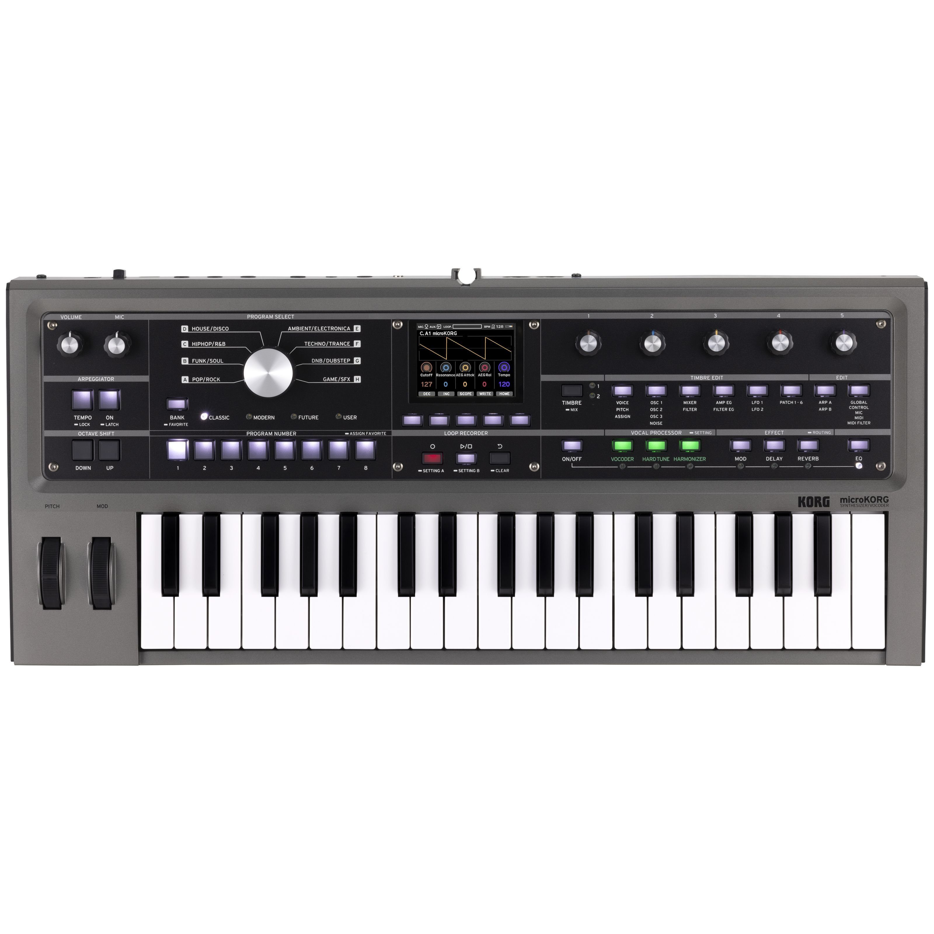 Synthesizer