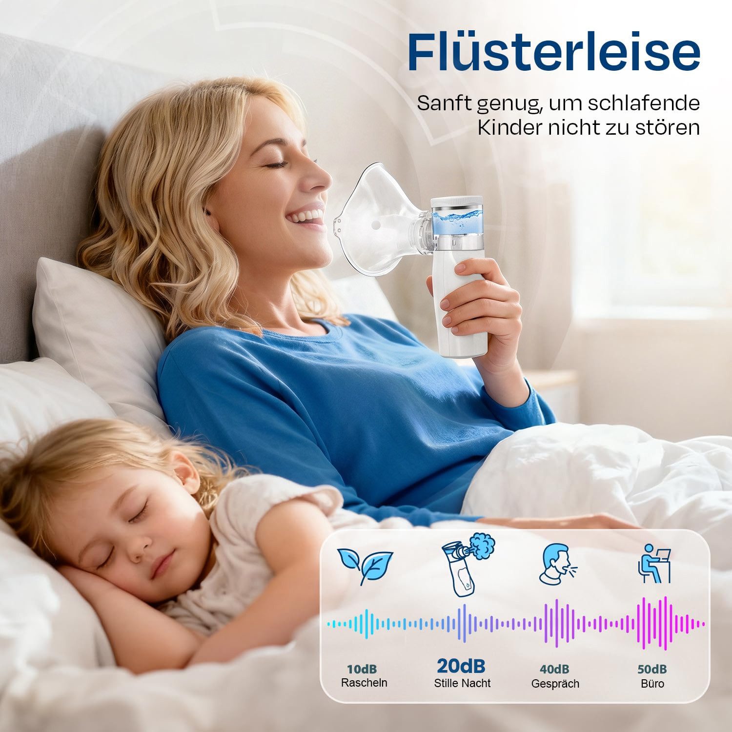 SWGOTA Inhalationsgerät Ultra Leise Inhaliergeräte für Kinder und Erwachsene Inhalationsgerät, Leiser Inhaliergeräte, Wiederaufladbar, 1–5 µm feiner Nebel LED Display 2 Modi ideal für Zuhause und unterwegs