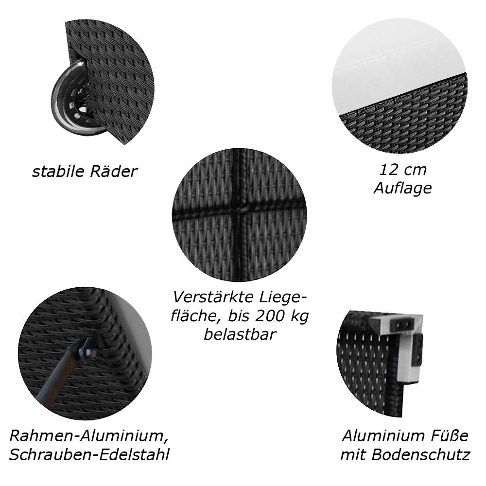 RS Trade Gartenliege Sonnenliege Verona High günstig online kaufen