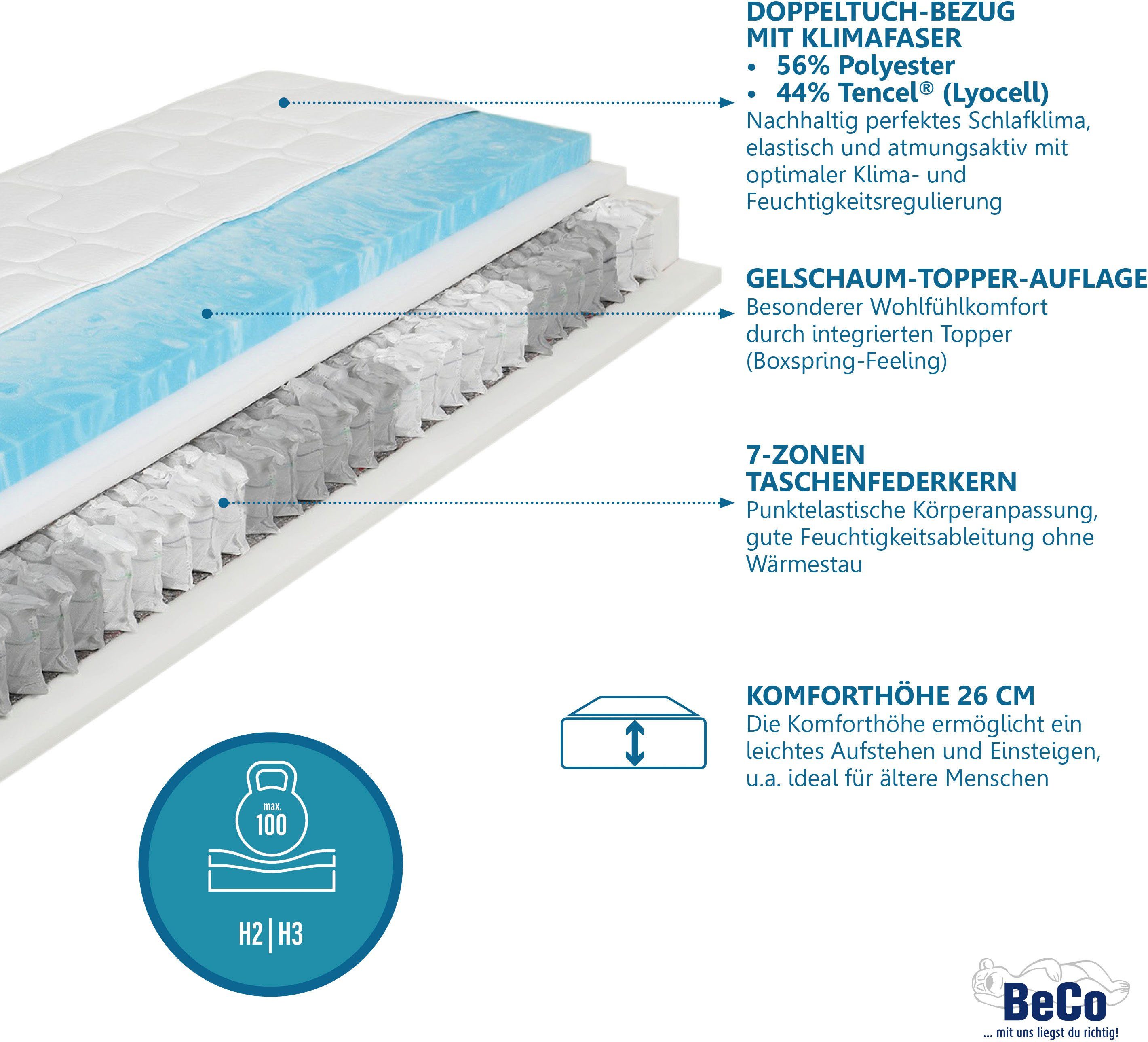 Taschenfederkernmatratze Royal Komfort Gel – GOLD TFK-Matratze mit Geltopper für Luxusschlaf, Beco, 26 cm hoch, Mit integriertem Geltopper, Wendematratze, Ideal auch in 140x200