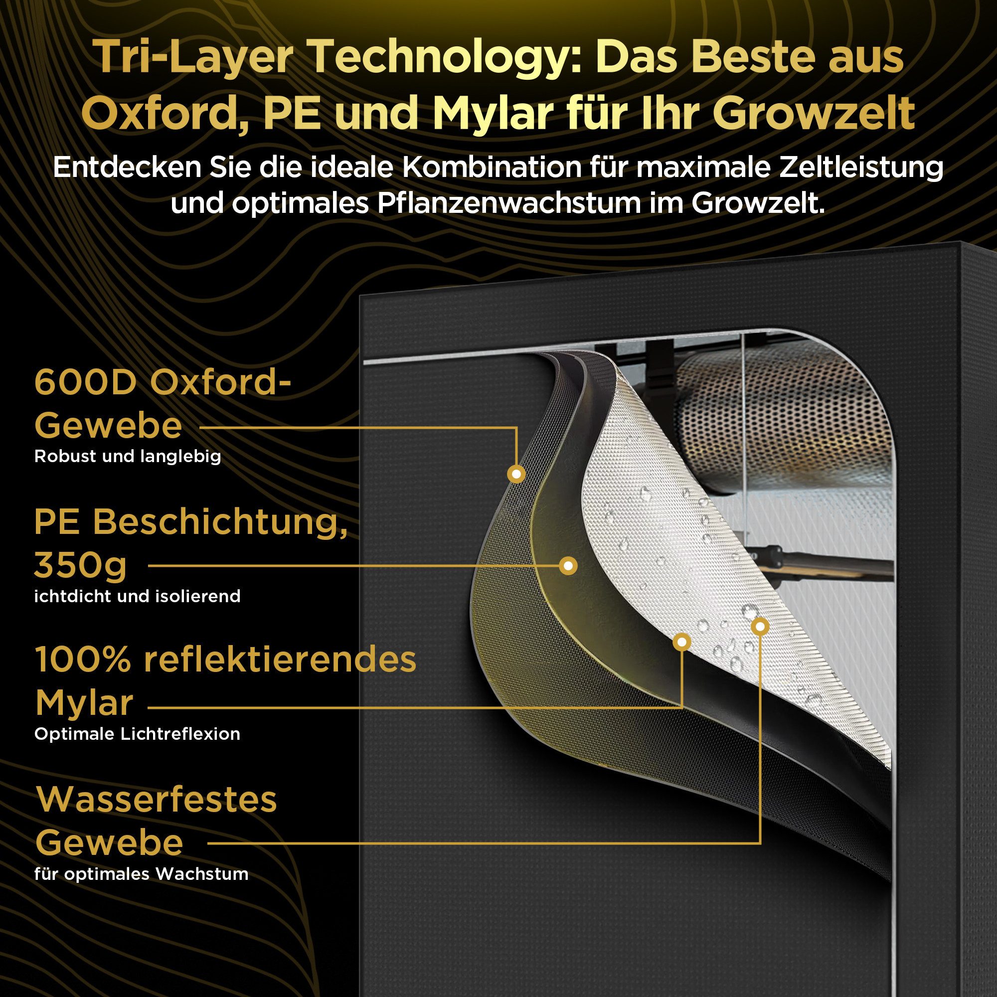 THE HOOKAH Gewächshaus Gewächshaus Grow Box günstig online kaufen