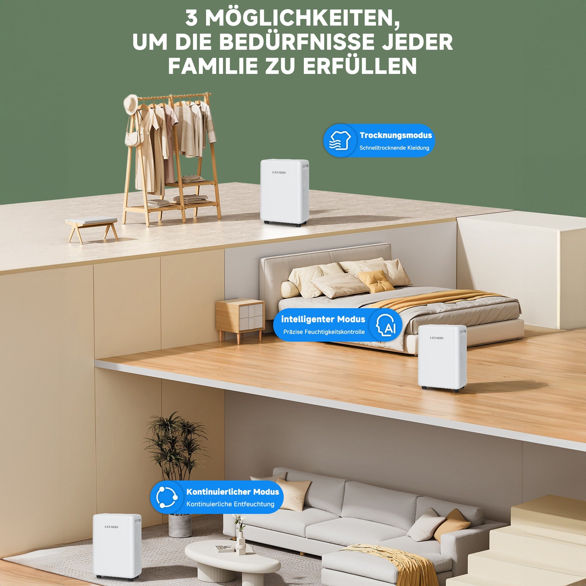 LEENON Luftentfeuchter 6 in 1 Luftentfeuchter Elektrisch,Timer,Entfeuchter Leise,Dauerbetrieb, für 150 m³ Räume, Entfeuchtung 12 l/Tag, Tank 1,9 l, Wäschetrocknung,Schlafmodus,Dehumidifier für Keller/Wohnung