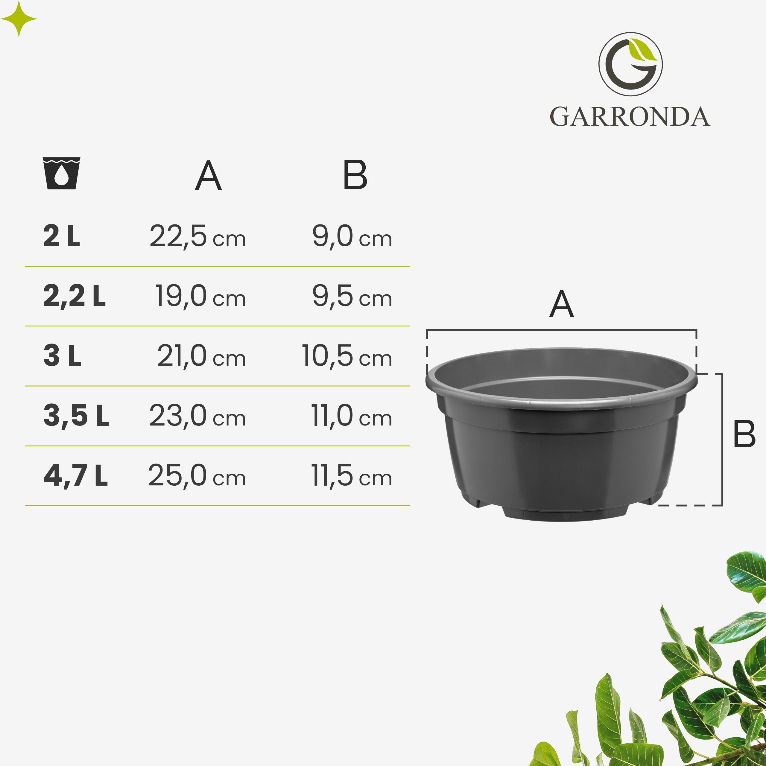 Garronda Blumentopf rund Pflanzschale Kunststoff mit Drainage für Wurzelpflanzen GD-0207A (5 St., 5er Set) – Bild 5 von 5