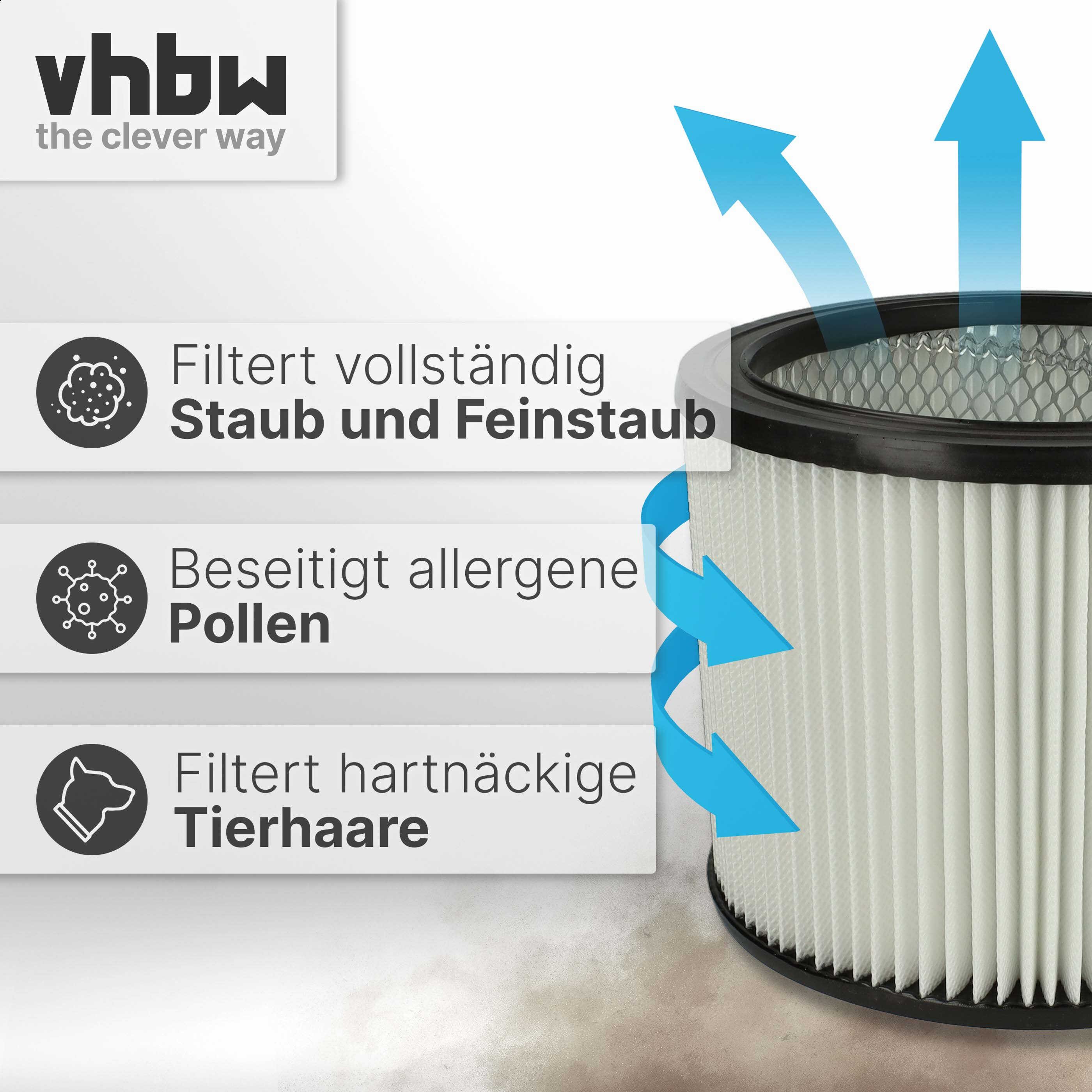 vhbw Patronenfilter passend für Masko 1800W Staubsauger, Nass- und Trockensauger, für Staubsauger