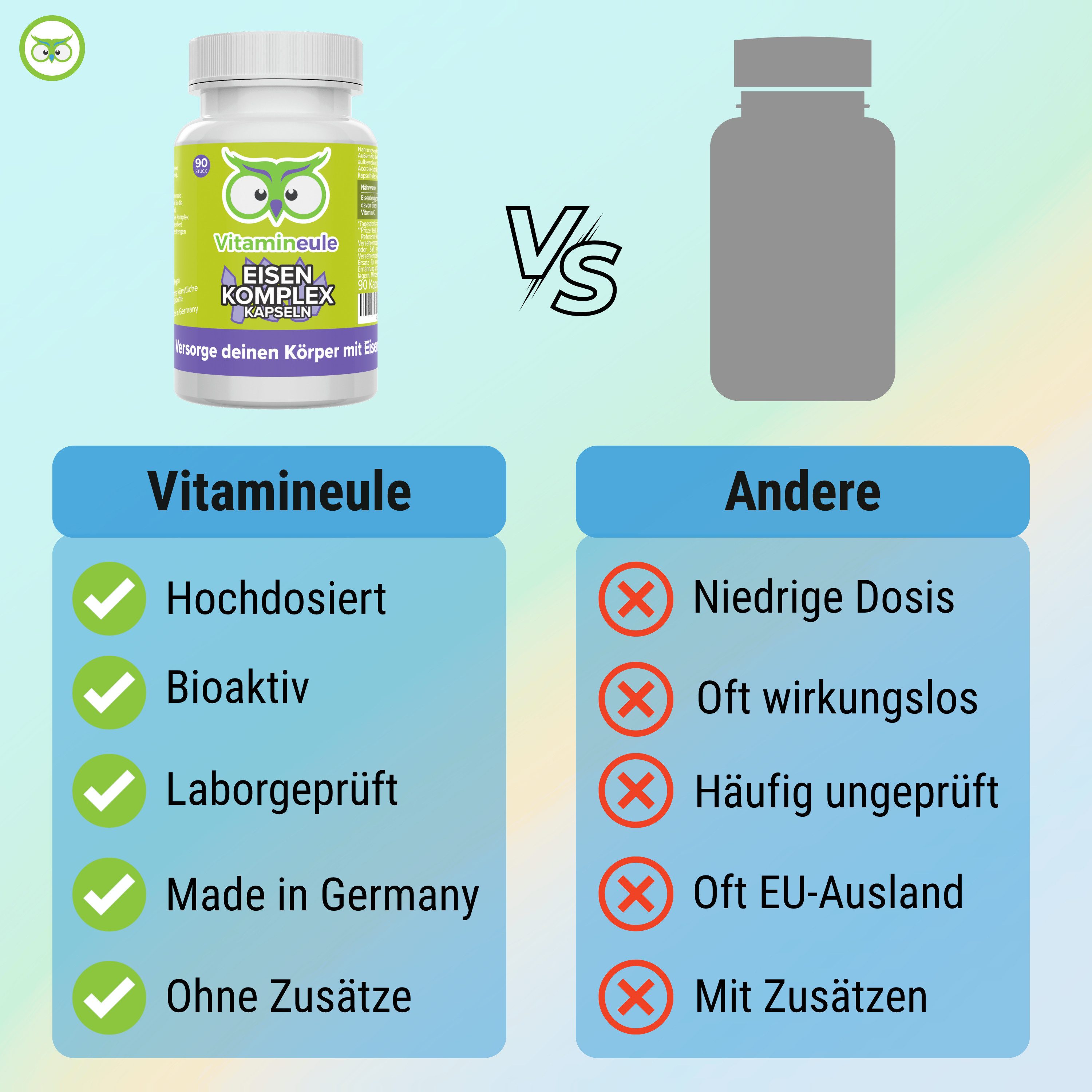 Vitamineule Eisen Kapseln - 56 mg aus Eisenbisglycinat - Kapsel
