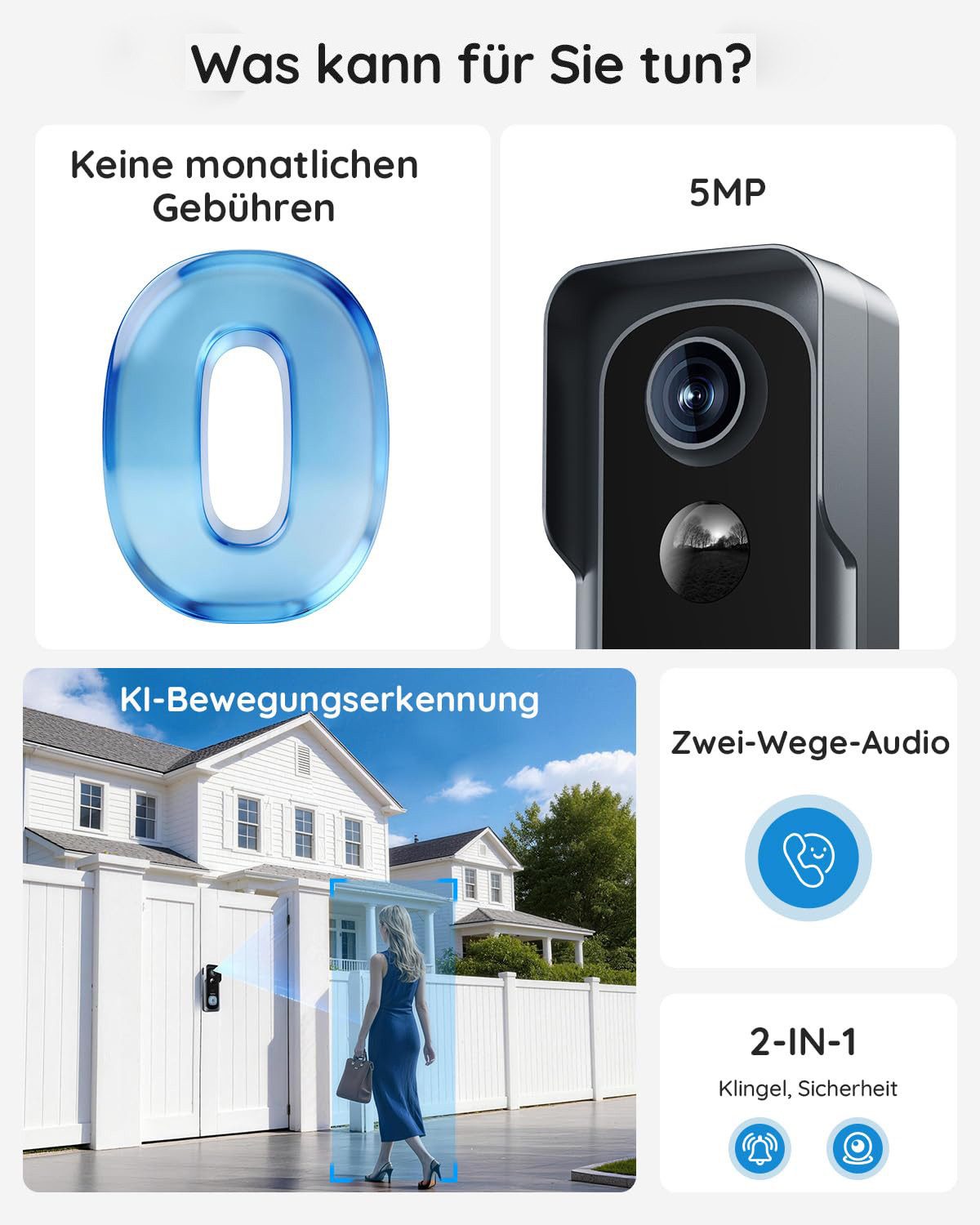 TWUFY Smart Home Türklingel 5MP WLAN Video Türklingel mit Kamera, Funkklingel mit Kamera (Außenbereich, Aussen, 5200mAh Akku, Kabellose Installation, WiFi, Zwei-Wege-Audio, 1-tlg., Nachtsicht, KI-Bewegungserkennung, 166° Weitwinkel, App-Steuerung)