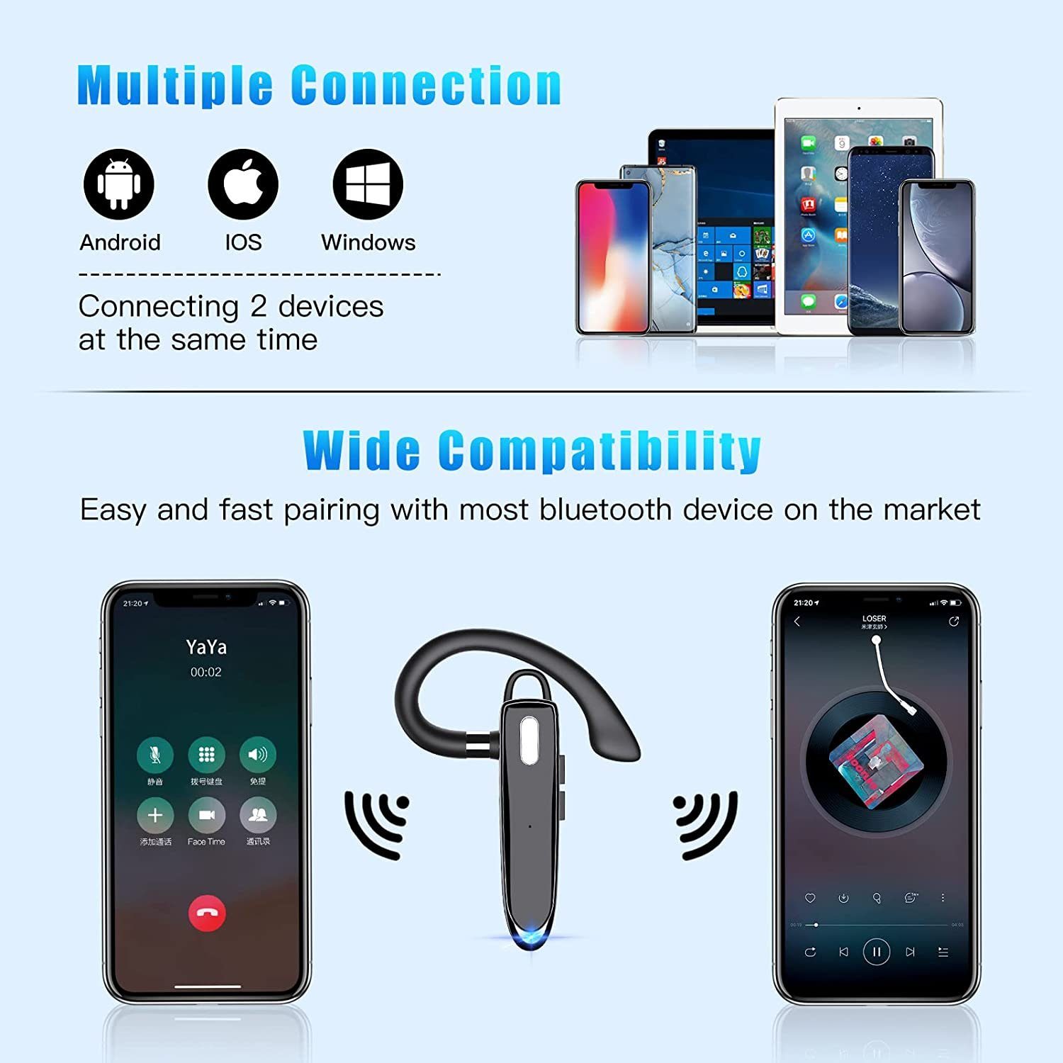 iPhone, Headset und Ear für Android, In Samsung Autofahren Bluetooth-Kopfhörer (kompatibel Daskoo Handy Freispreche Mikrofon, Geschäft) Headset mit mit