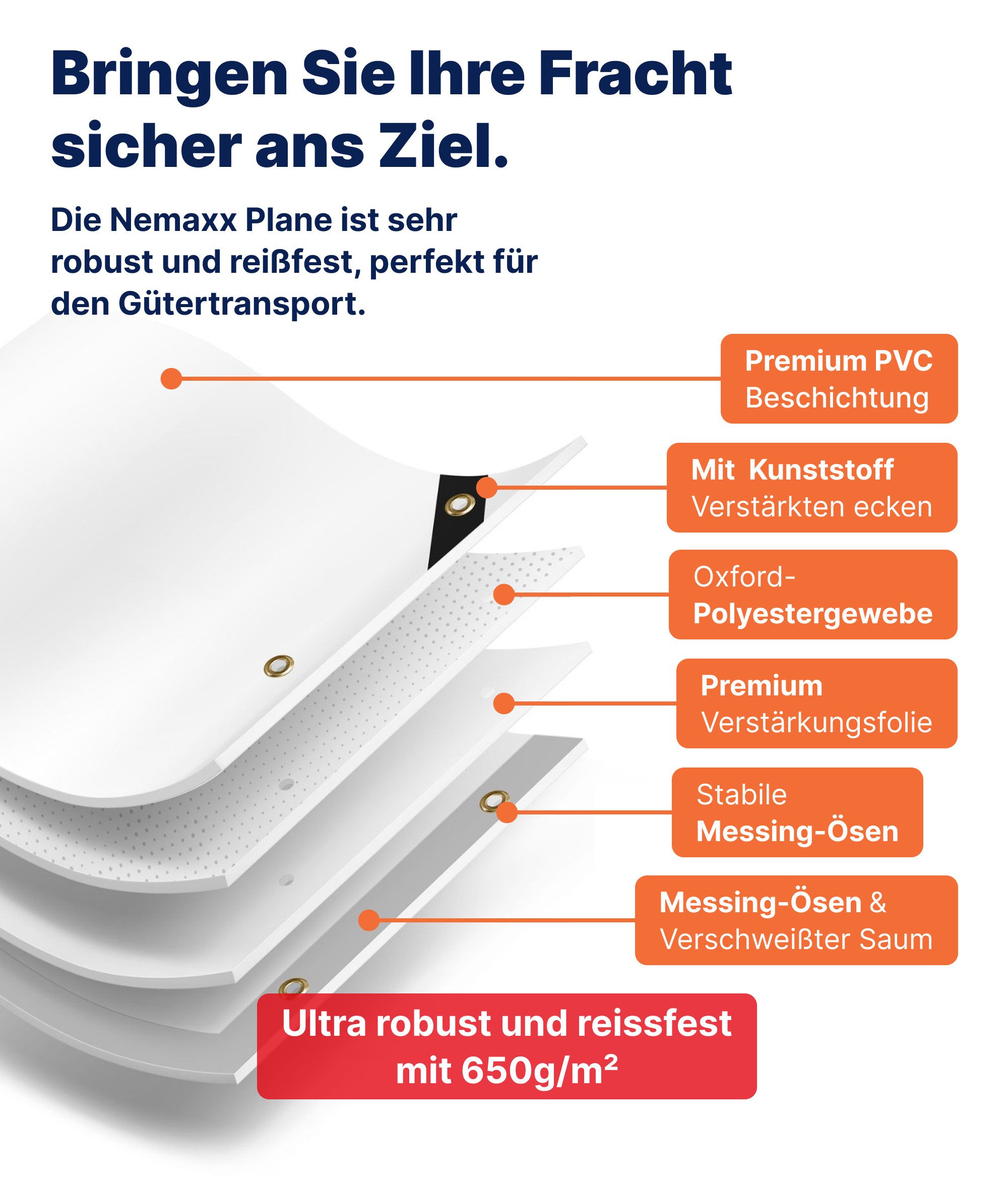NEMAXX Schutzplane NEMAXX® Abdeckplane 300x600 cm – Wasserdicht, 650 g/m², Blau, NEMAXX® Abdeckplane 300x600 cm – Wasserdicht, 650 g/m², Blau