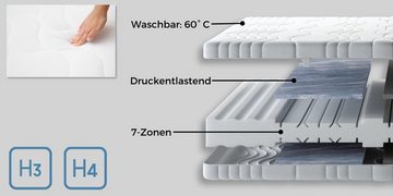 Komfortschaummatratze 140x200 mit Gelschaum - H3 oder H4 - 7 Zonen Matratze - Gel Komfort, Möbel-Gerner, 21cm, Rückenunterstützung, tiefe Druckentlastung, Gelschaum-Einlage