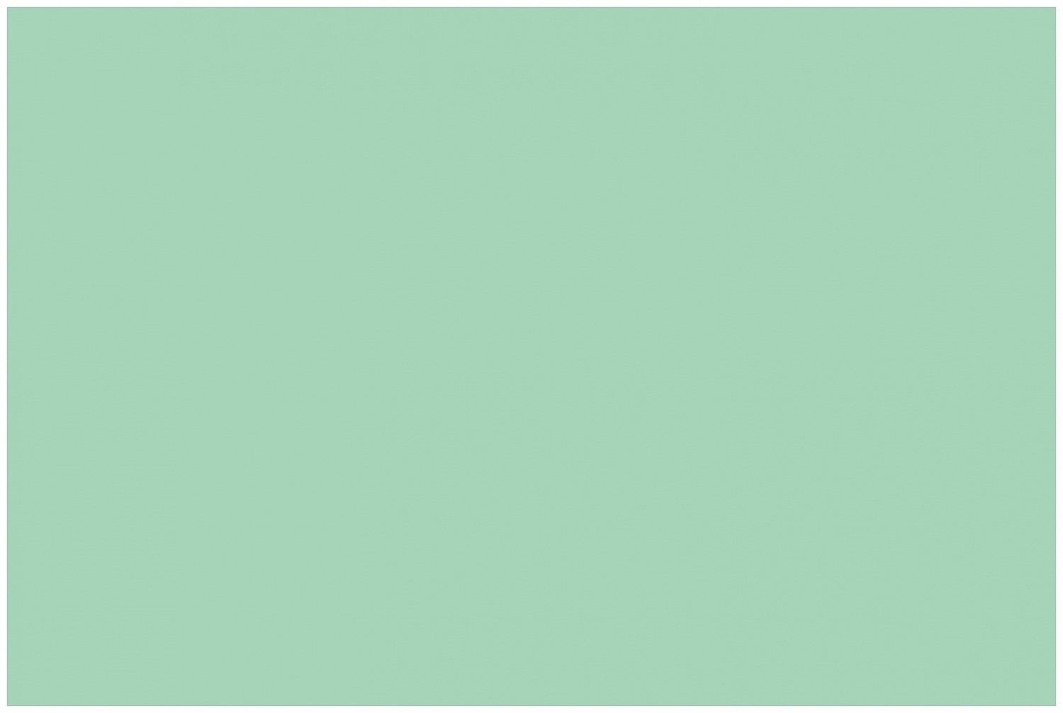 Wallario Poster, Pastellgrün, in verschiedenen Ausführungen