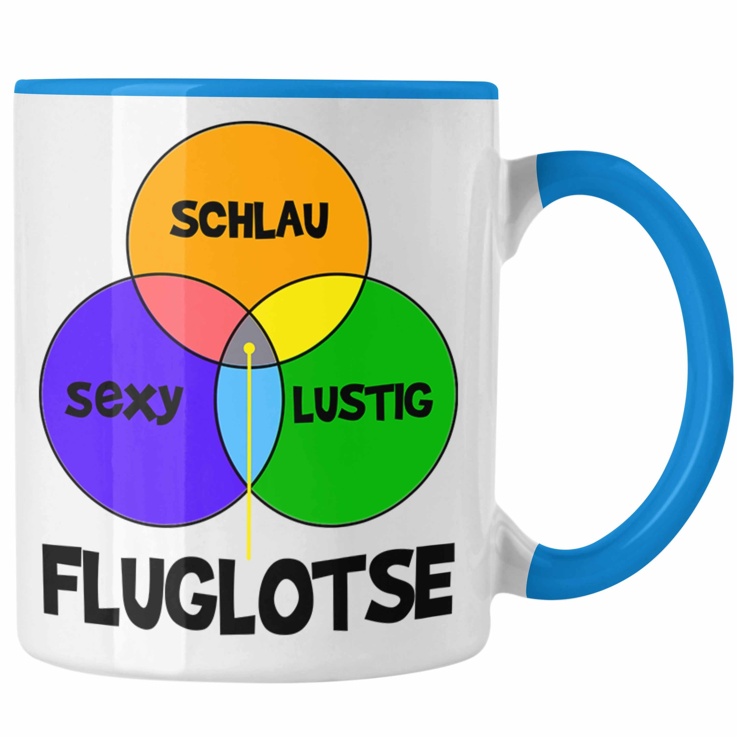 Fluglotse Schlau Tasse Geschenk Arbeiter Tasse Flughafen Blau Geschenkidee Lustig Trendation