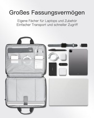 Inateck Laptoptasche 15,6 Zoll Laptop-Hülle 180° TSA Handtasche Umhängetasche