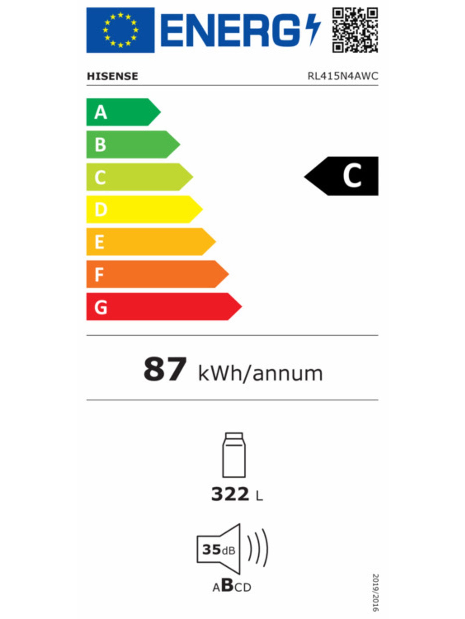 Energieeffizienzklasse: 