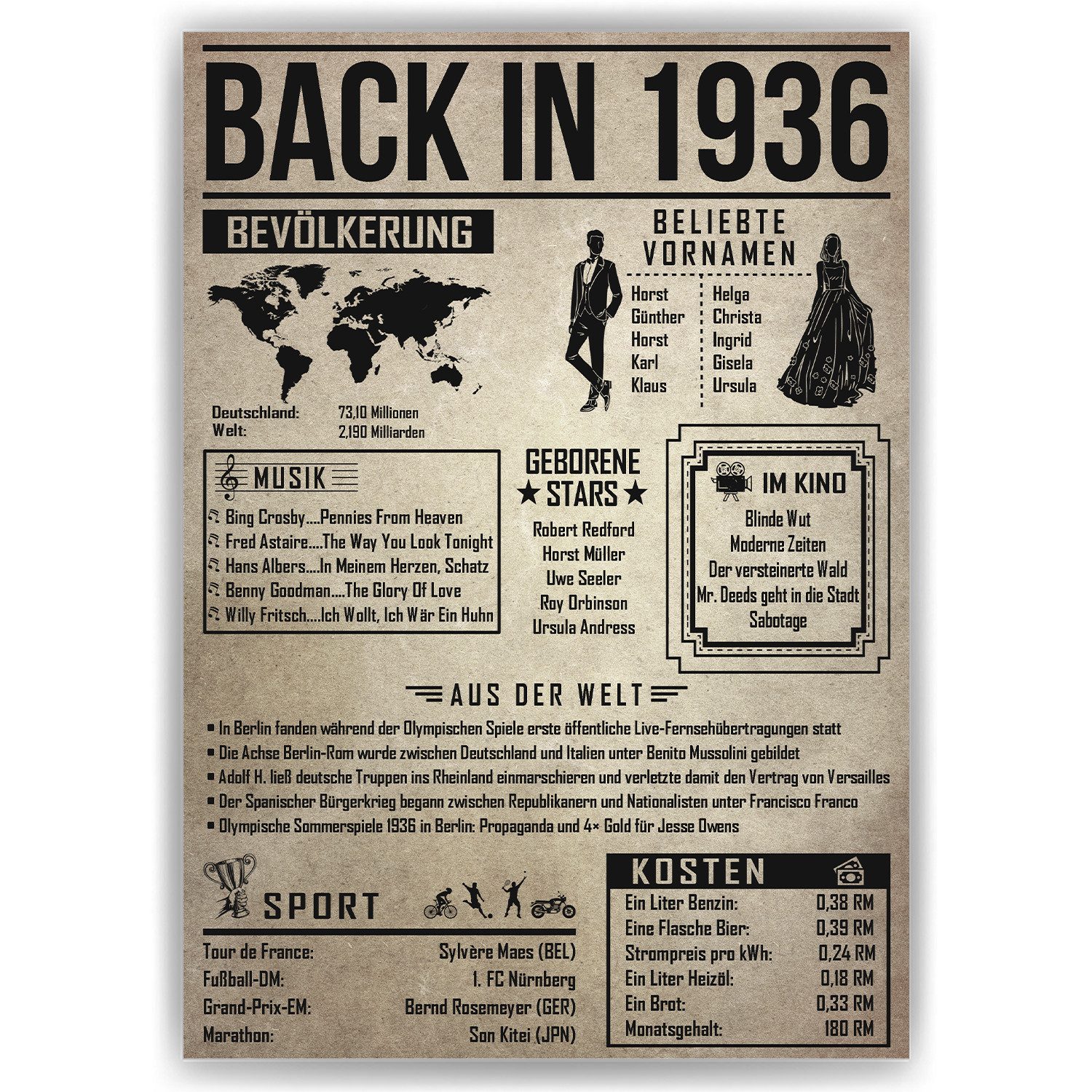 Tigerlino Poster 90. Geburtstag Geschenkidee Back in 1936 Rückblick Frau & Mann, Geburtstagskarte DIN A4