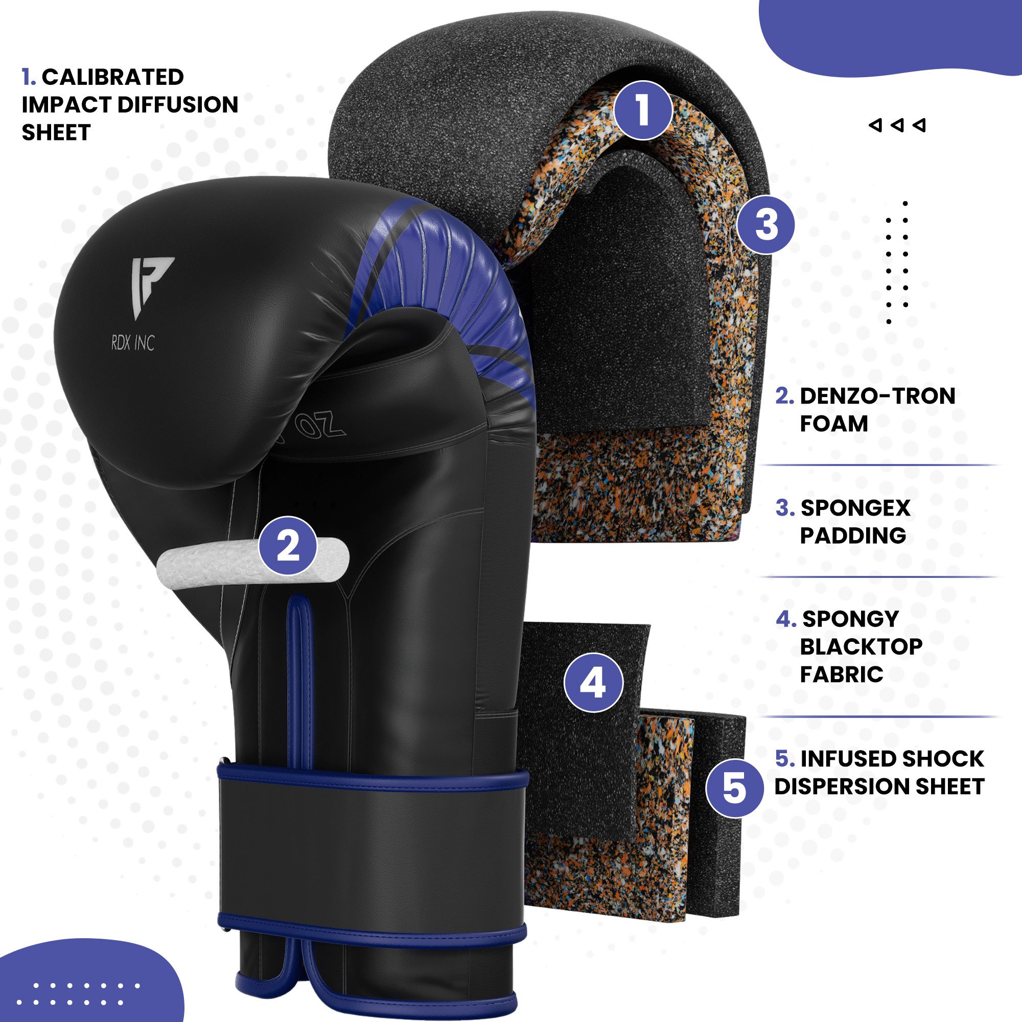 RDX Sports Kinderboxhandschuhe RDX Kinder Boxhandschuhe,Muay Thai Sparring MMA Kickboxen Kampf – Bild 4 von 5