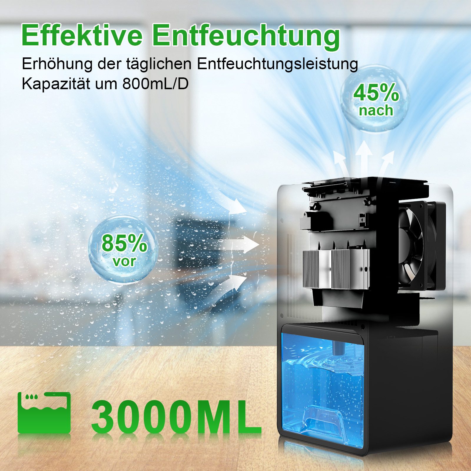 loefme Luftentfeuchter Luftentfeuchter 3000mL Elektrischer Luftreiniger günstig online kaufen