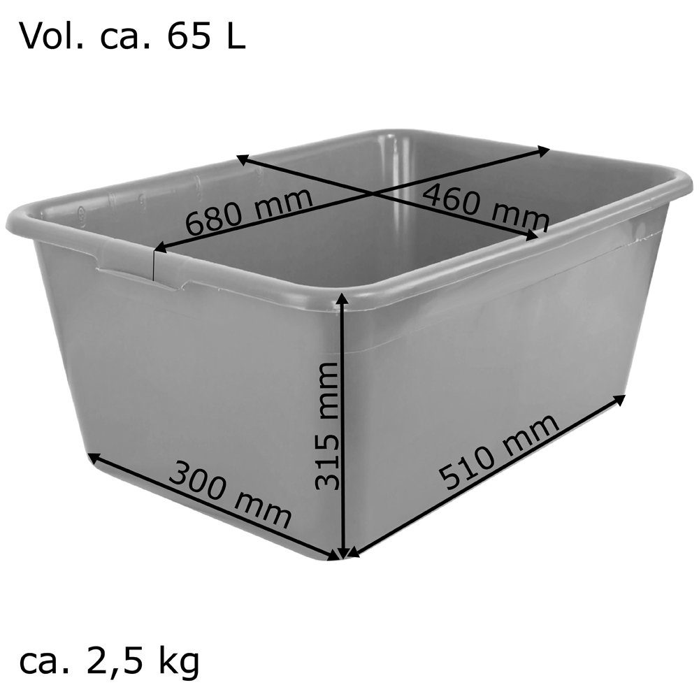 Petigi Allzweckkiste Wildwanne Futterwanne Universalwanne Wanne günstig online kaufen