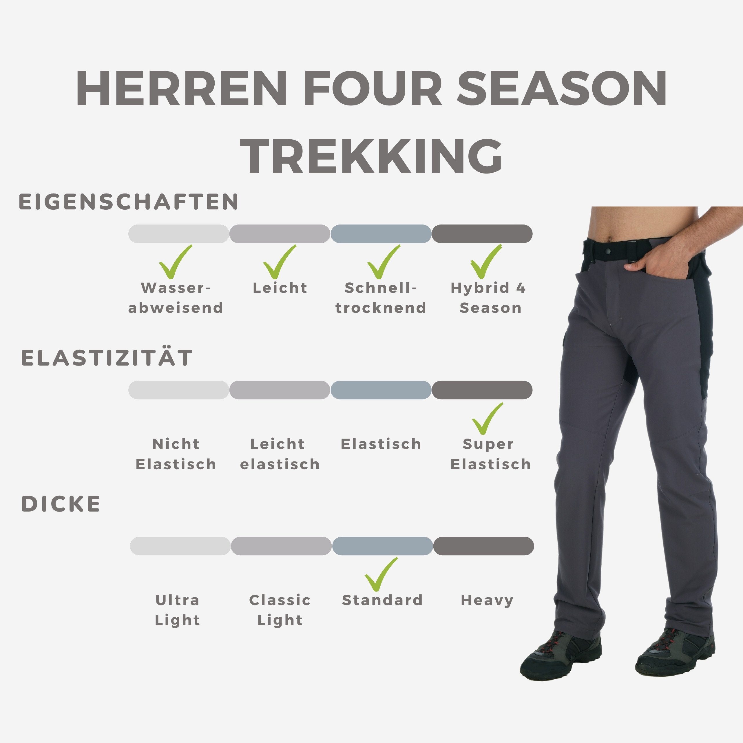 Hose Trekkinghose Winter Wander Graphite Herren Milez Hybrid Kaymountain Season Outdoor 58 four