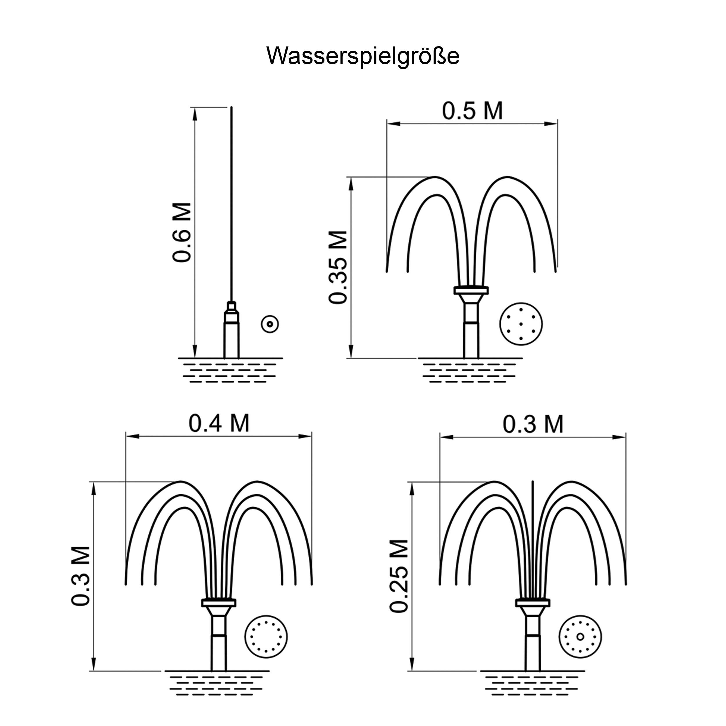 esotec Teichfilter 6/230 Solar Unterwasserfilter-Set mit 4 Ah LiFePo4-Akkuspeicher 100950 (Komplettset)