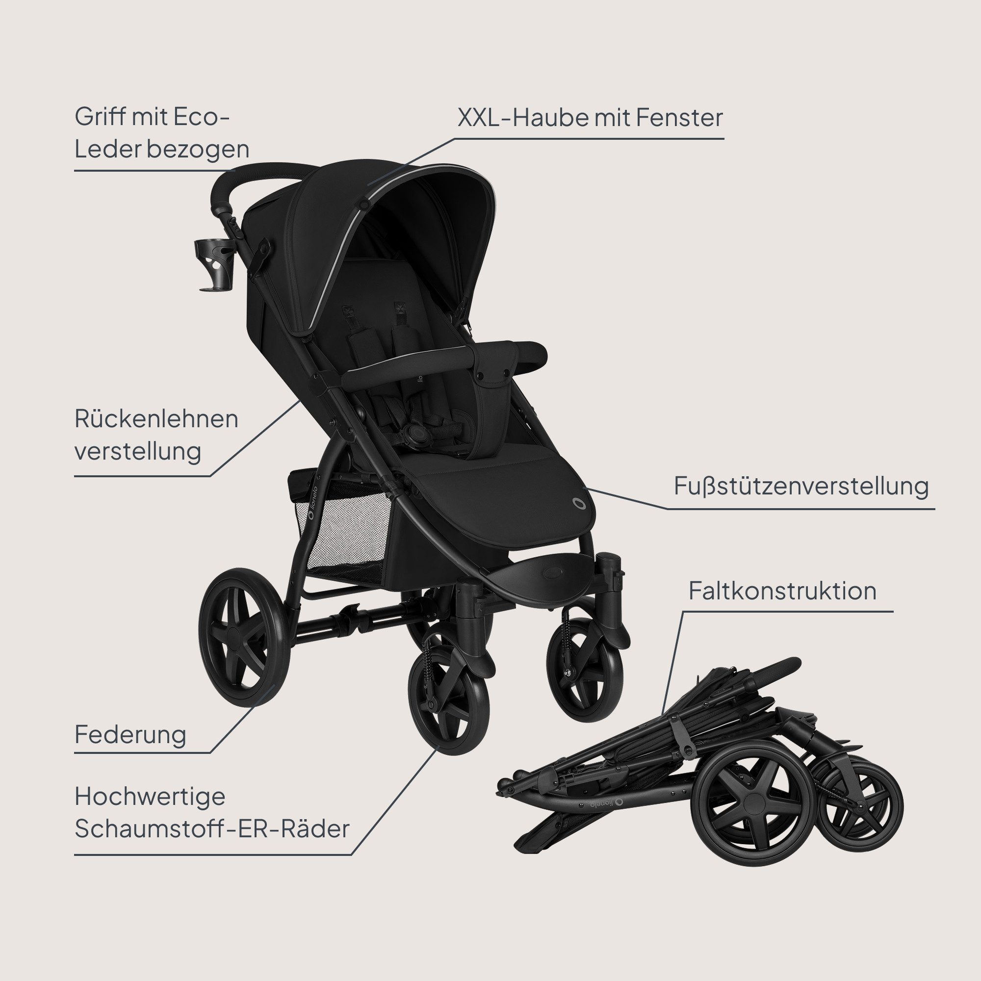 lionelo Kinder-Buggy ANNET PLUS, Fußdecke, großer Korb, ab 0 bis 36 Monate
