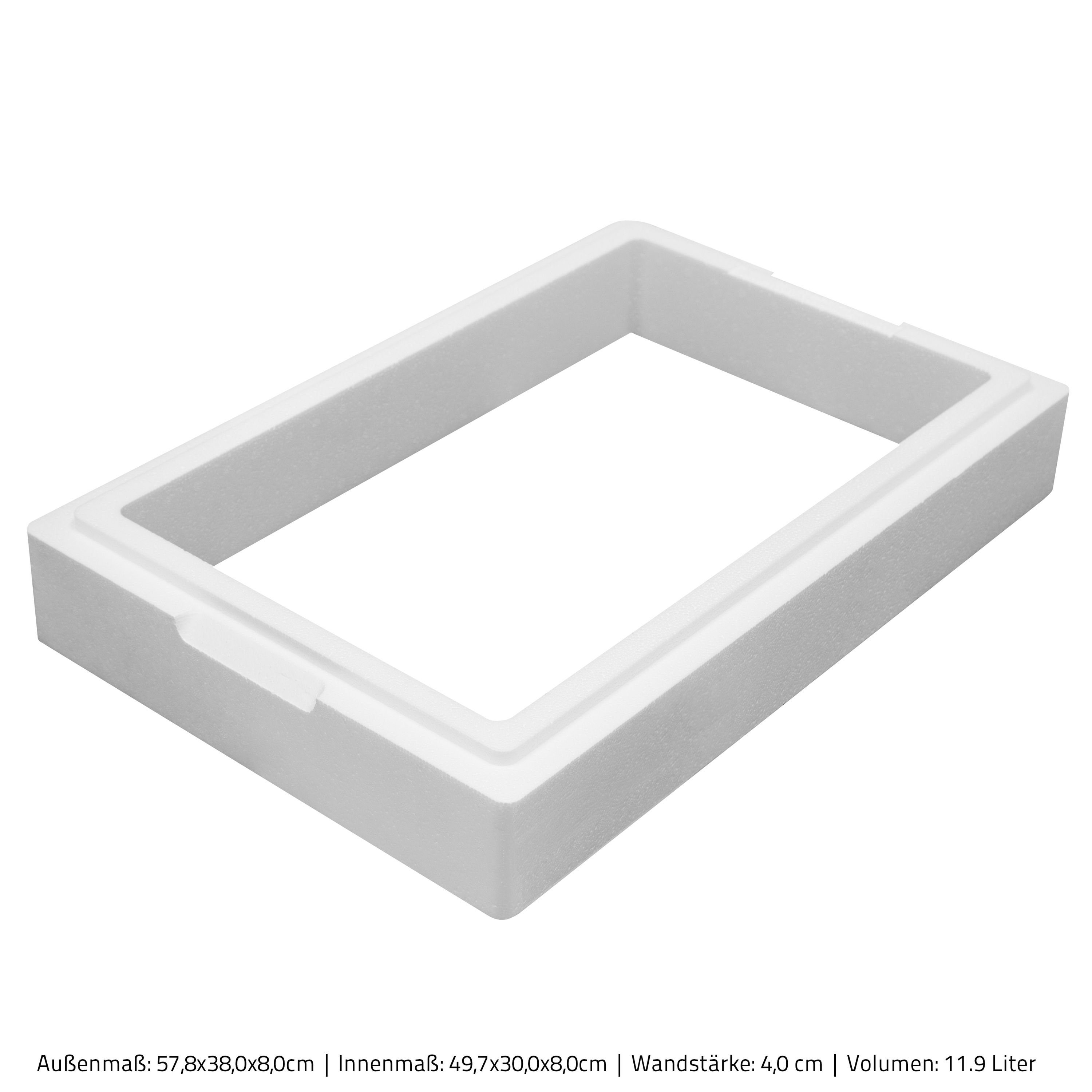 THERM-BOX Thermobehälter Modular Zusatzring 11M Warmhaltebox Isolierbox Thermbox 1 Kühlbox Wand: (1-tlg., Styropor-Verdichtet, Zusatzring), 4cm Innenmaß:49x30x8cm, 11,9L Erweiterbar Wiederverwendbar