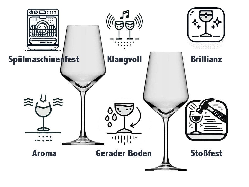 Valhalla Weinglas europ. Kurzhaar Katze Gravur 350 ml spülmaschinenfest, 1-tlg., Glas, Atemberaubende Darstellung – Bild 5 von 5