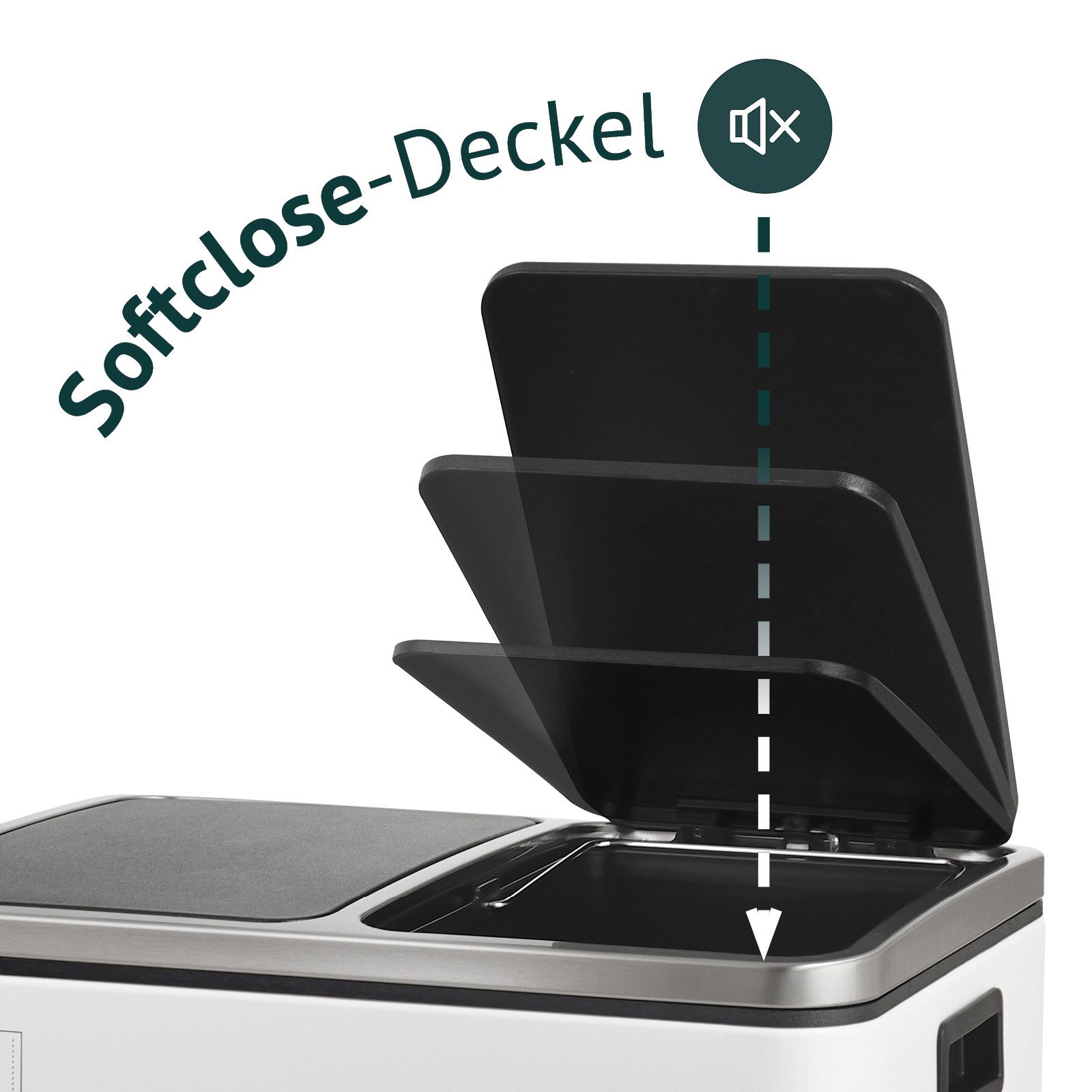 SVITA Mülltrennsystem, Tretmülleimer 2x 15L Weiß