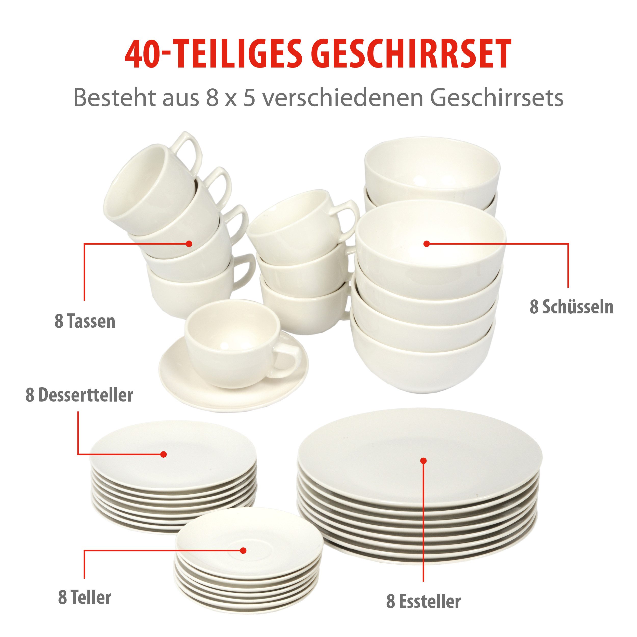 Alpina Frühstücks-Geschirrset alpina Geschirrset 8 Personen - Steingut, Keramik
