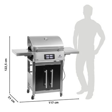 LANDMANN Elektrogrill BBQ ohne Gas & ohne Kohle Grillstation silber, 3200,00 W, 2 Fleischthermometern & Deckelthermometer