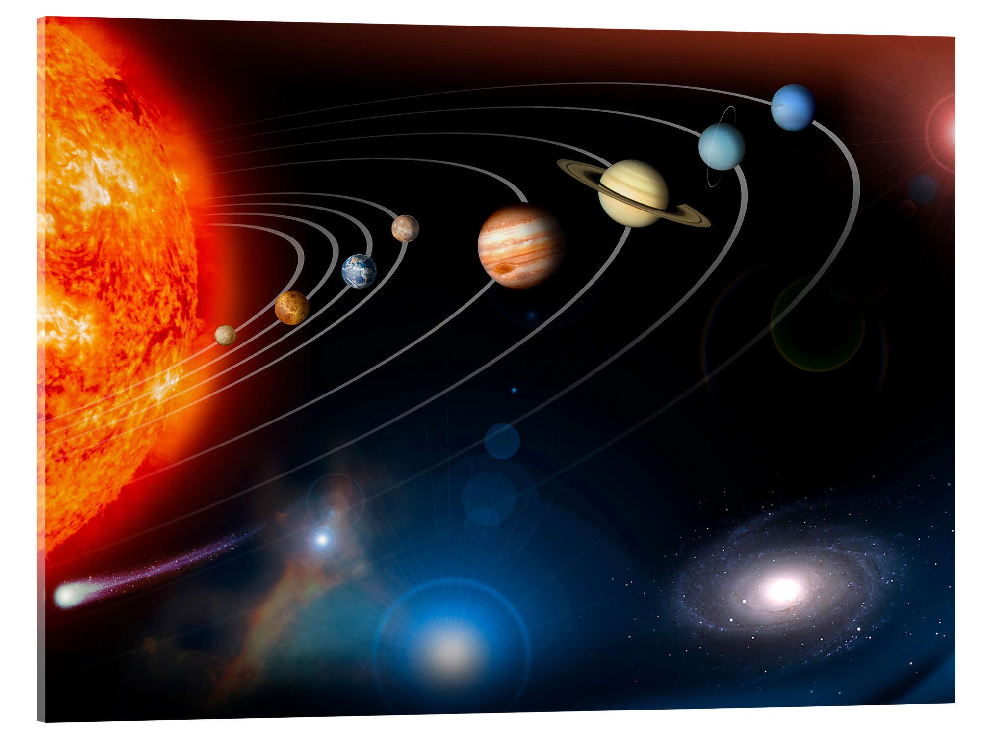 Wandbild Unser Sonnensystem